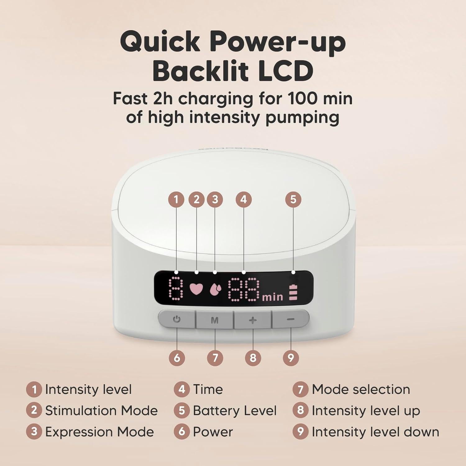 Extractor de Leche Inalámbrico KeaBabies Pulse S10 Pro 180ml