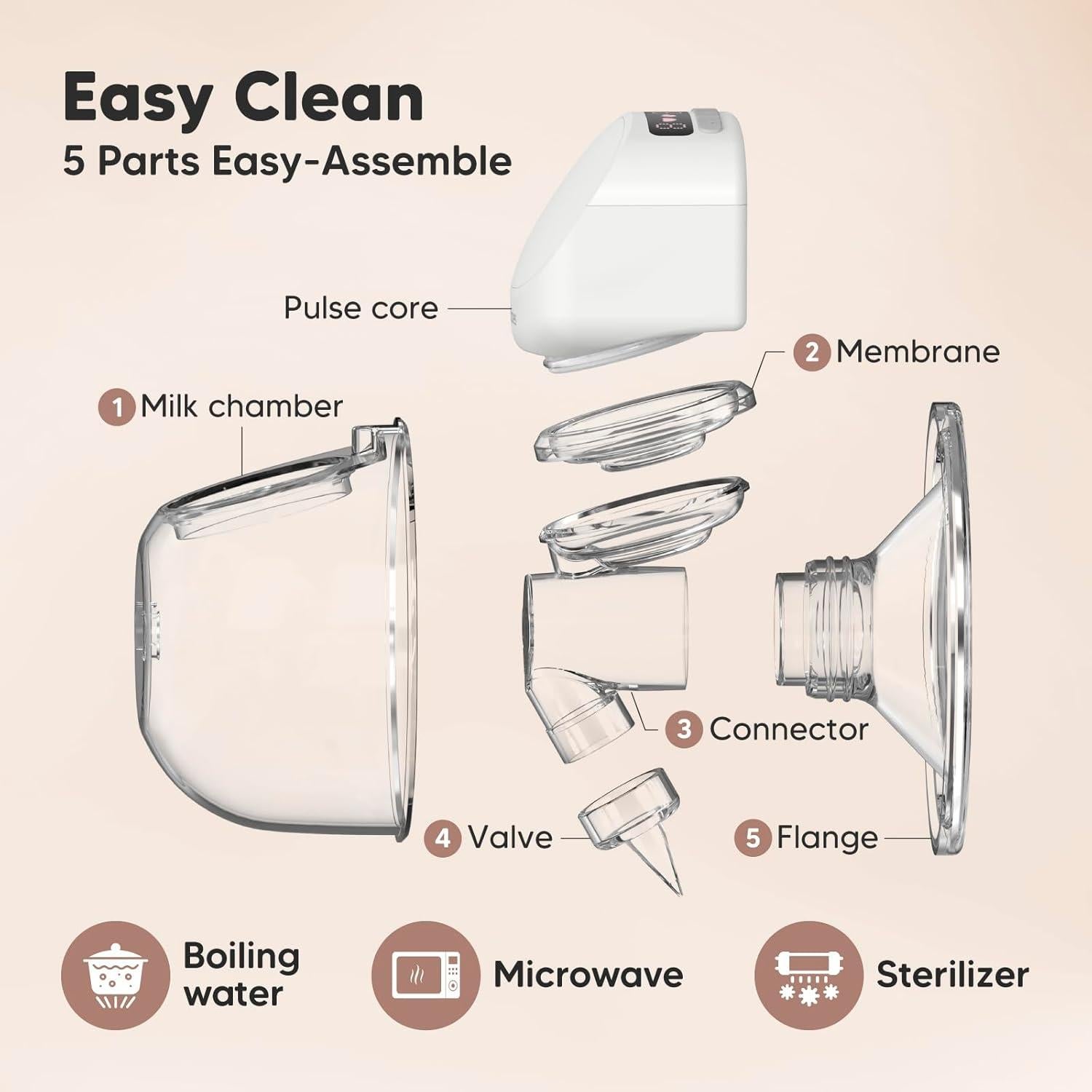 Extractor de Leche Inalámbrico KeaBabies Pulse S10 Pro 180ml