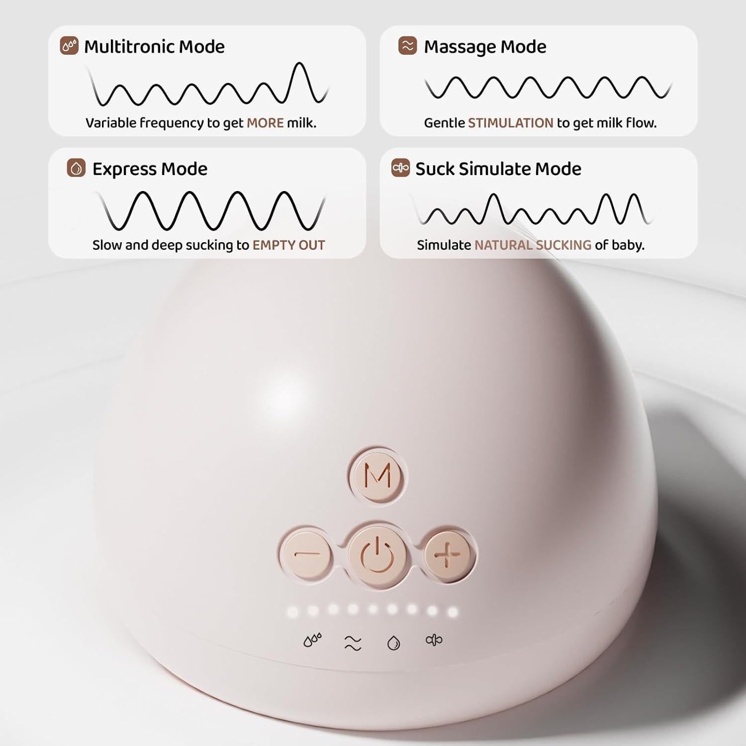 Extractor de Leche Portátil NCVI 8113 Manos Libres Rosa