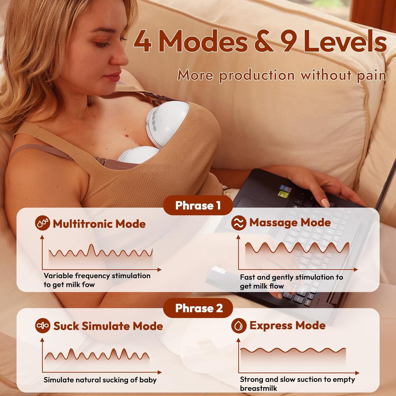 Bomba de Pecho Portátil NCVI 8111 Inalámbrica 4 Modos 9 Niveles