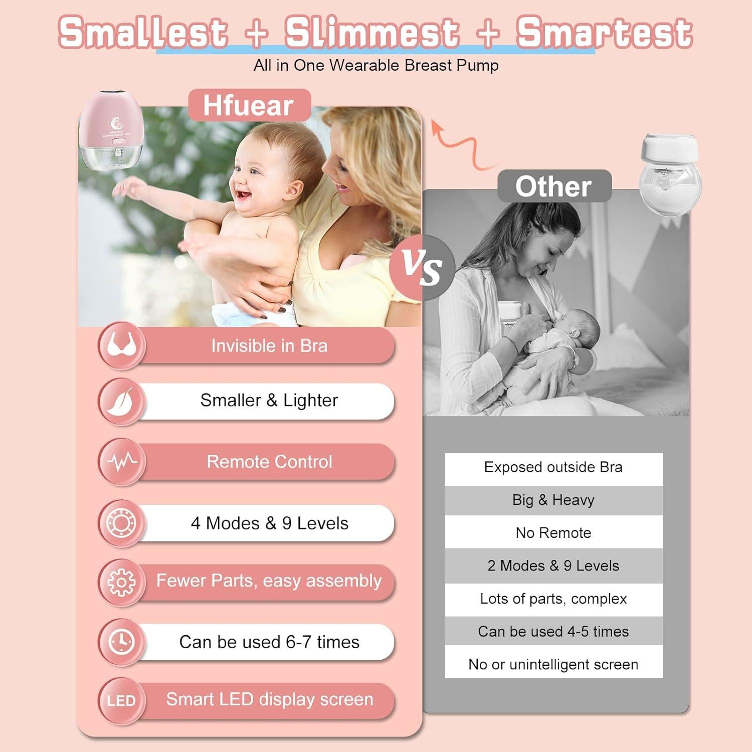 Extractor de Leche Materna Eléctrico Hfuear S19 Rosa 4 Modos