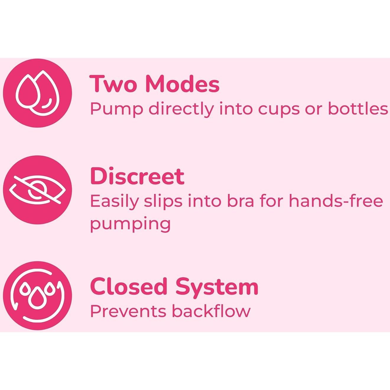 CaraCups Spectra - Colección de Leche Portátil 24mm