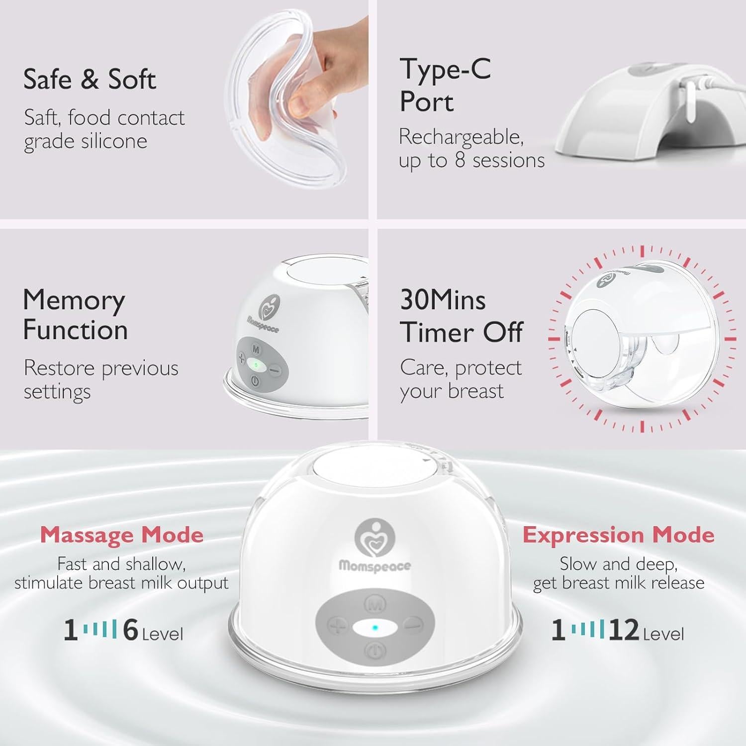 Extractor de Leche Eléctrico Momspeace Portátil Sin Manos 24mm