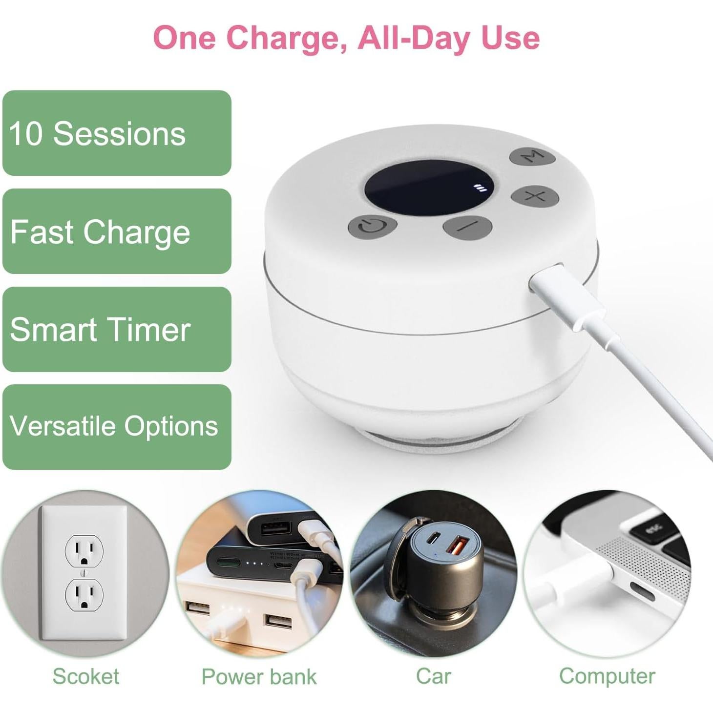 Extractor de Leche Eléctrico Elylina S21 Portátil 3 Flanges