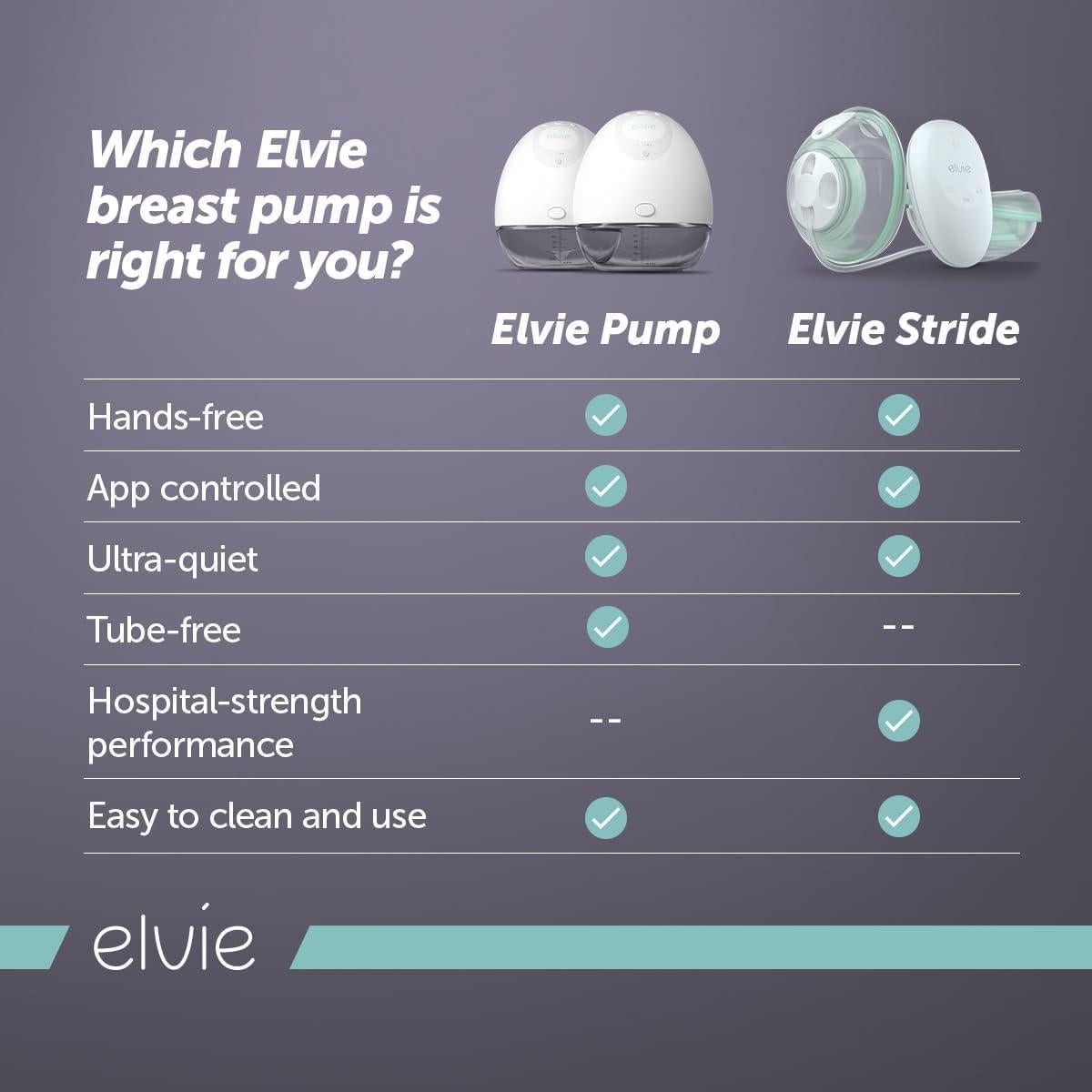 Bomba de Pecho Eléctrica Elvie Stride Plus - Control App - 150ml