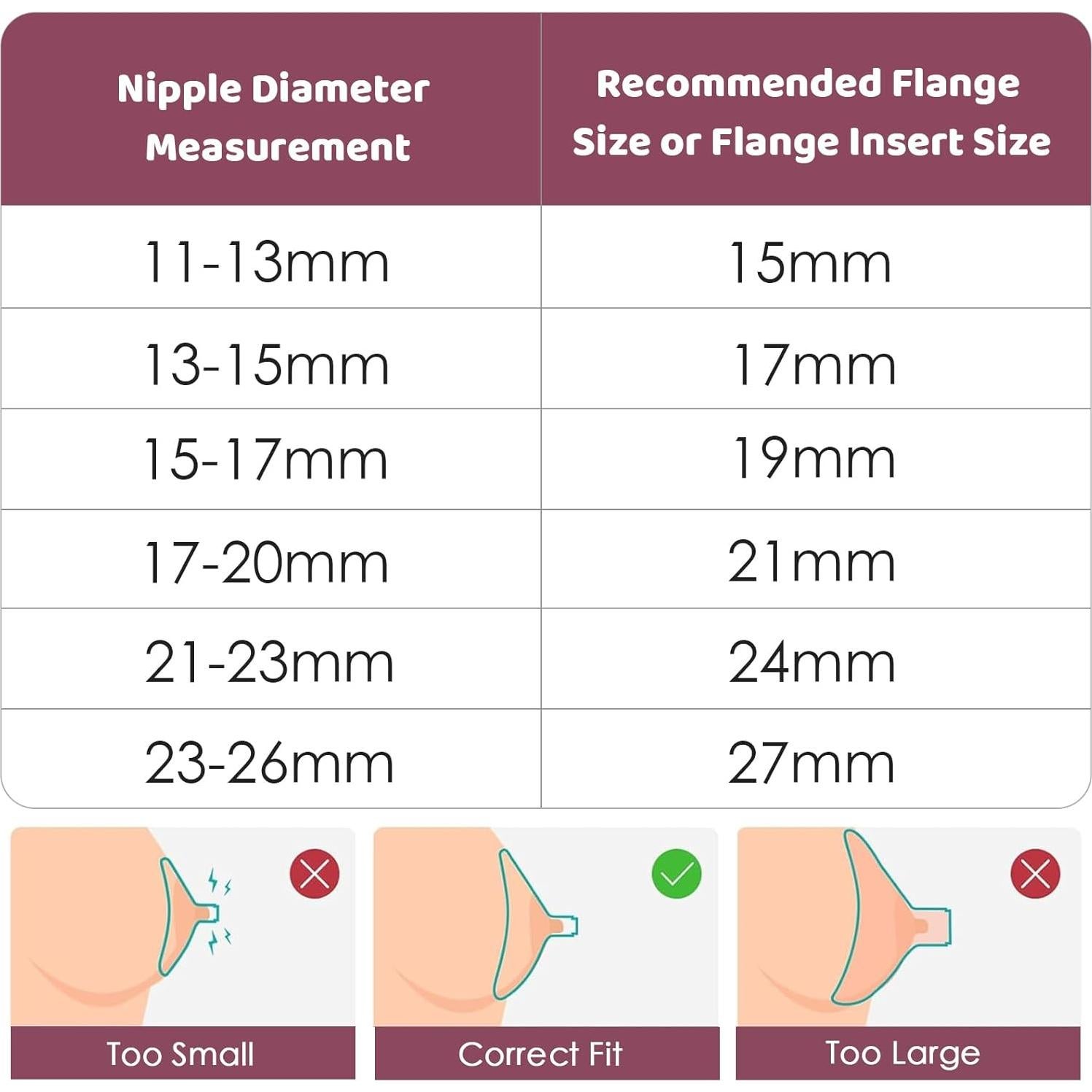 Kit de Insertos de Brida 10PCS Silicona Nursi Luna 13-21mm