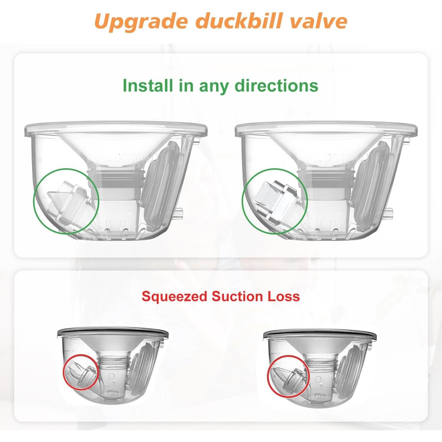 Juego Completo Taza Colectora Leche JIMOWANG 24mm Compatible Momcozy