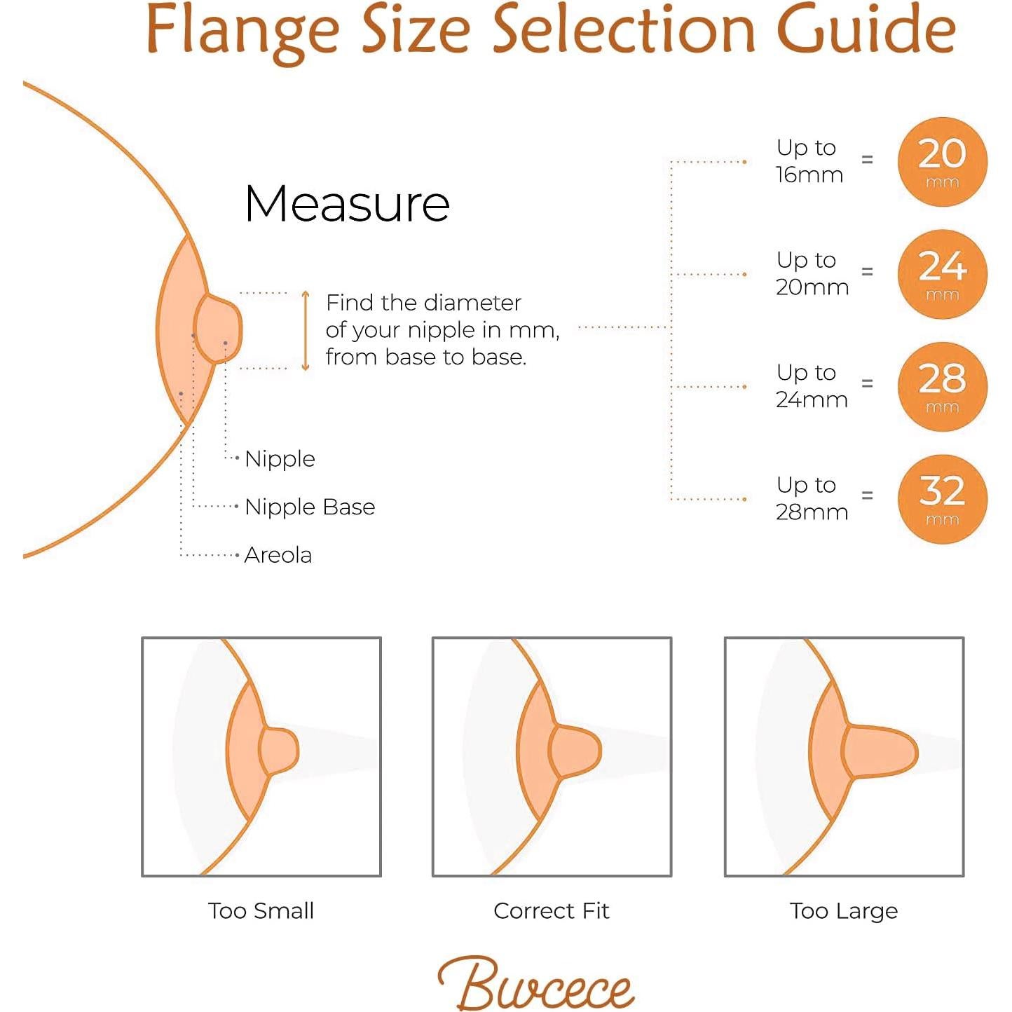 Tazas de Silicona para Recolección de Leche Materna Bwcece - 2 Unidades