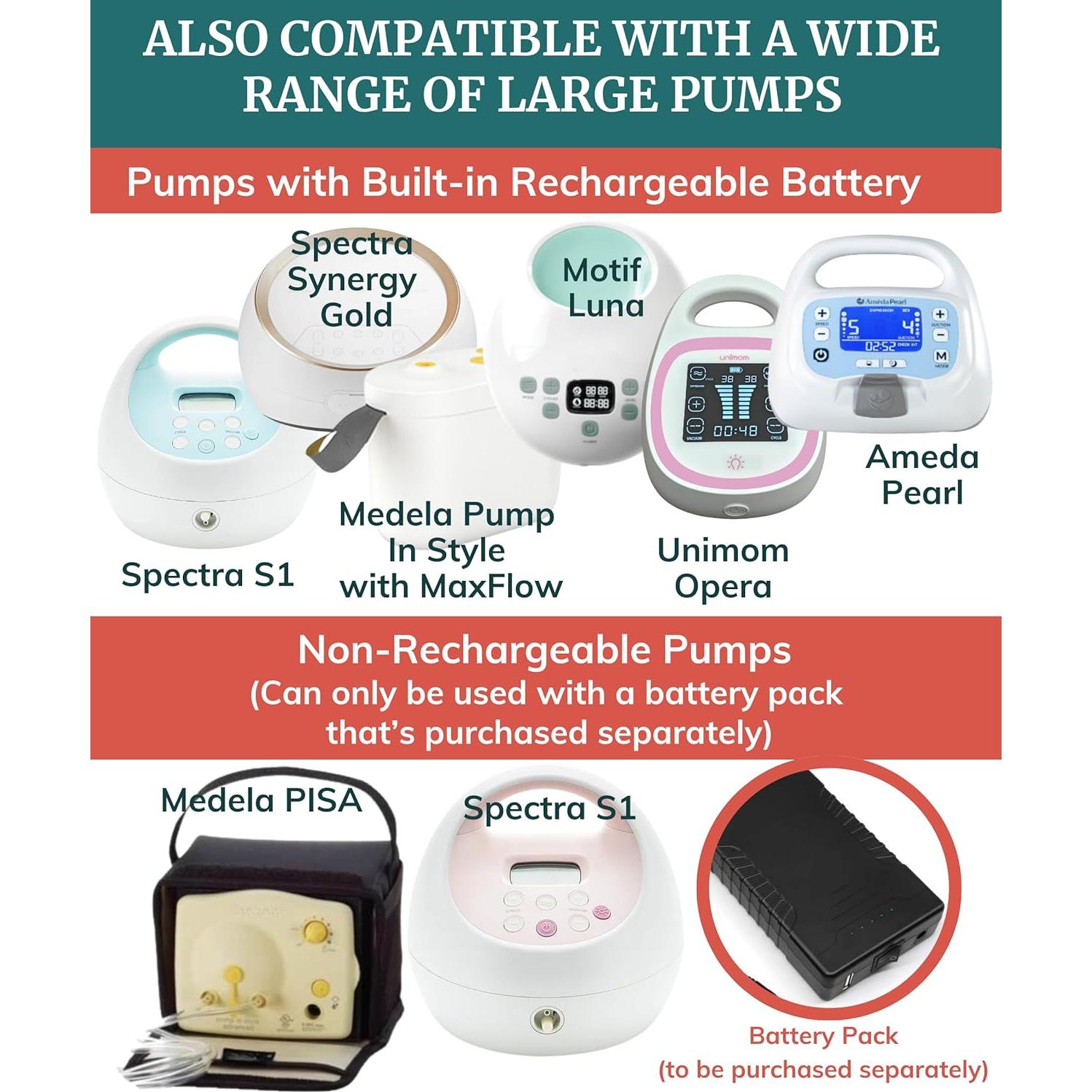 Bolso de Cintura para Extractor de Leche Idaho Jones IJ0073