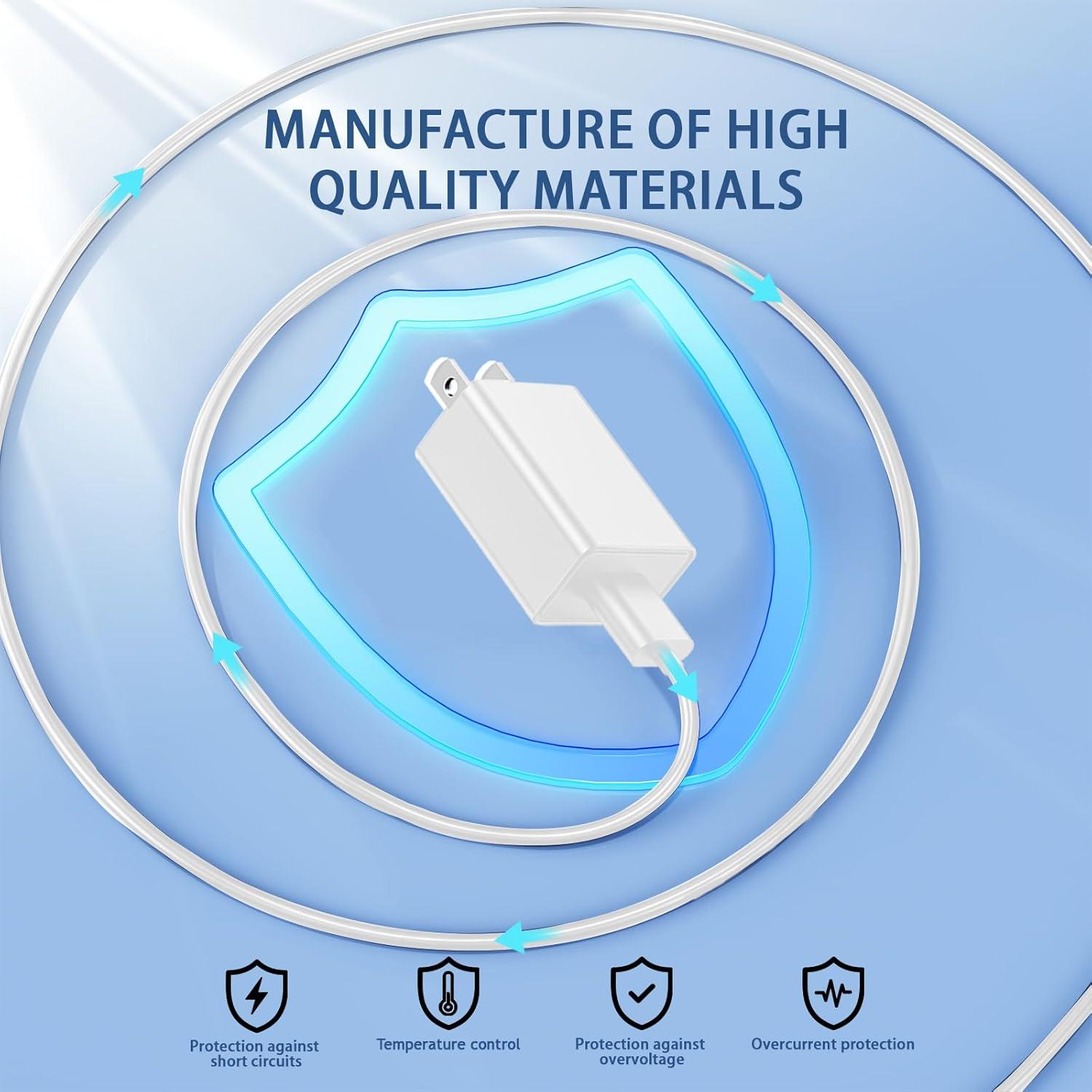 Cargador para Bomba de Pecho Momcozy M5 M6 M9 S9 Pro S12 Pro