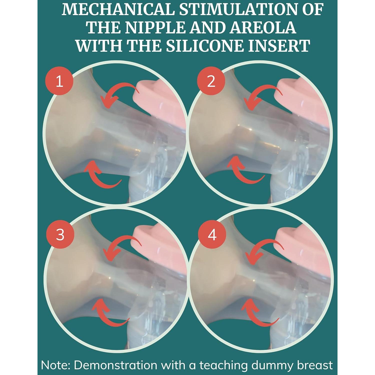 Extractor de Leche Eléctrico Doble Moxi Idaho Jones - Inalámbrico