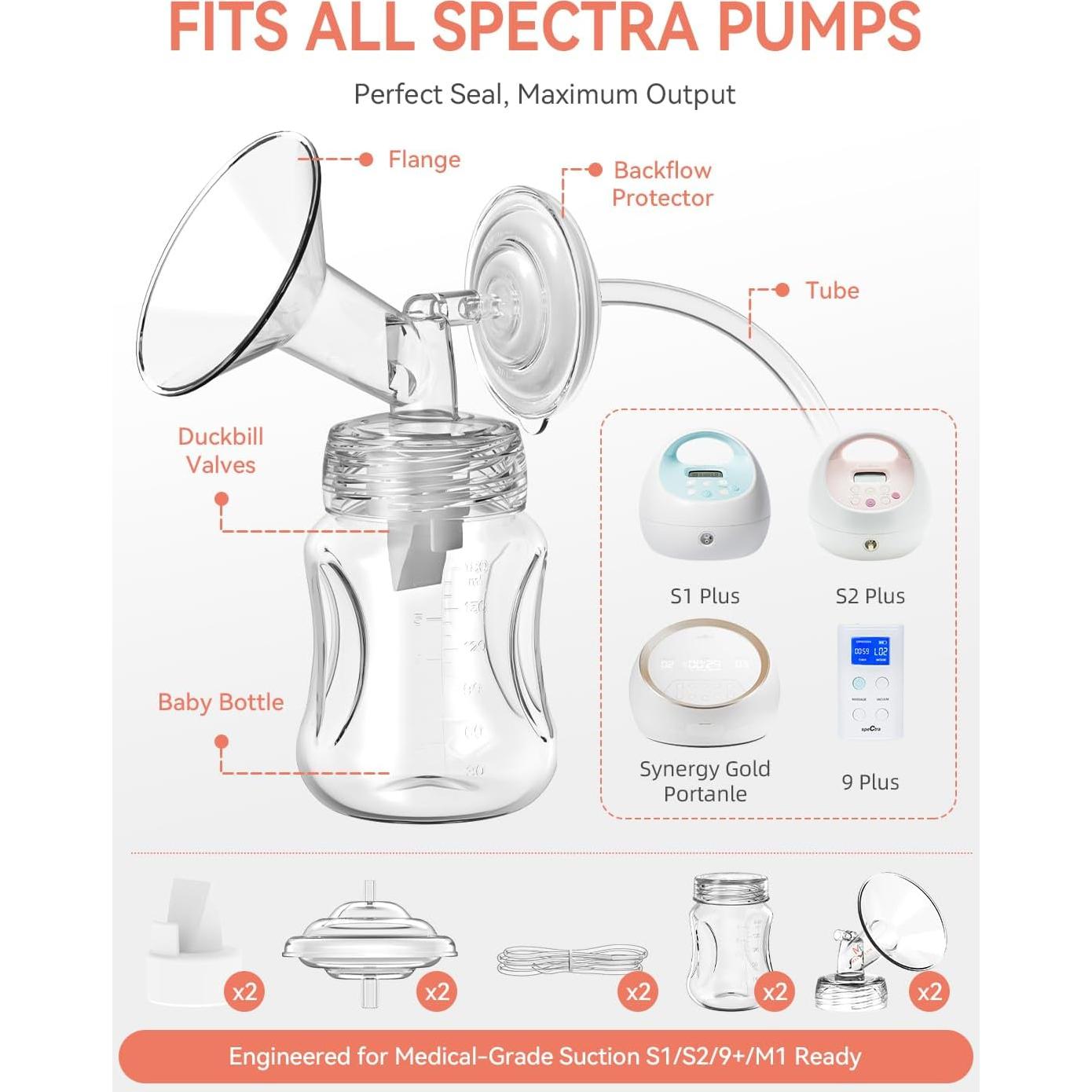 Kit de Reemplazo para Extractor de Leche Spectra 19mm - MilkFlow