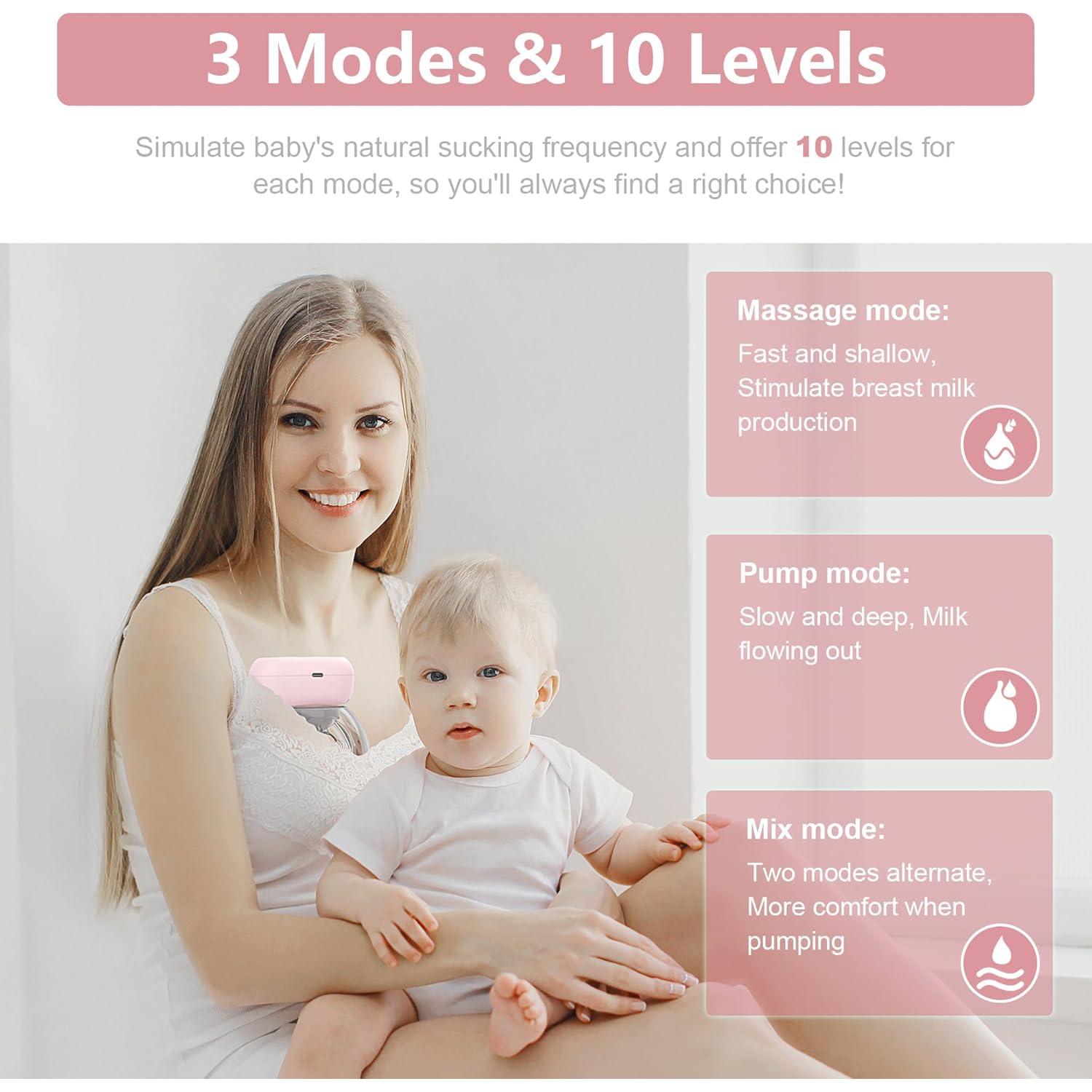 Bomba de Pecho Eléctrica Portátil Besunny, 3 Modos, 10 Niveles, Flanges 18-24mm