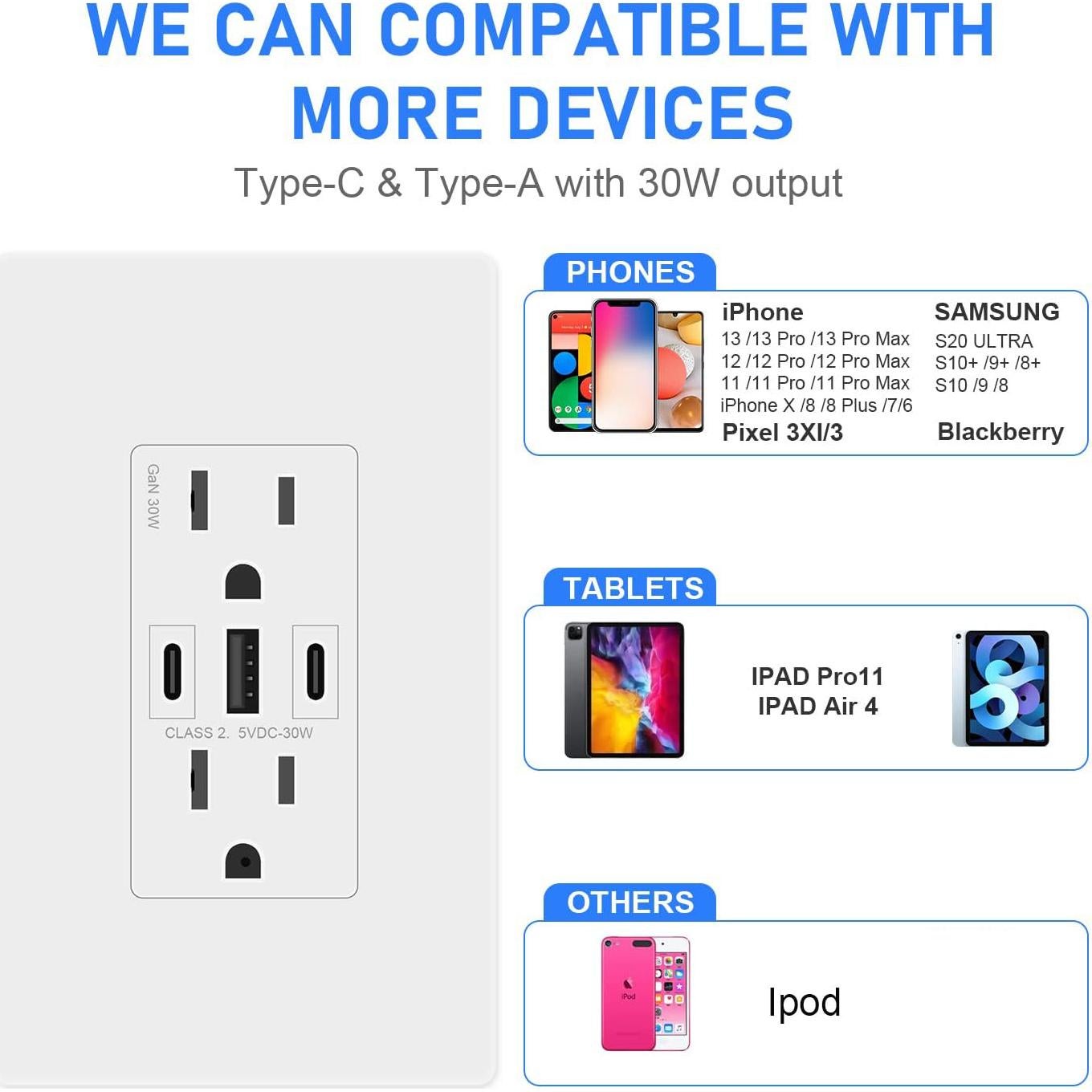Cargador de Pared USB 30W Amerisense 15A 3 Puertos Blanco
