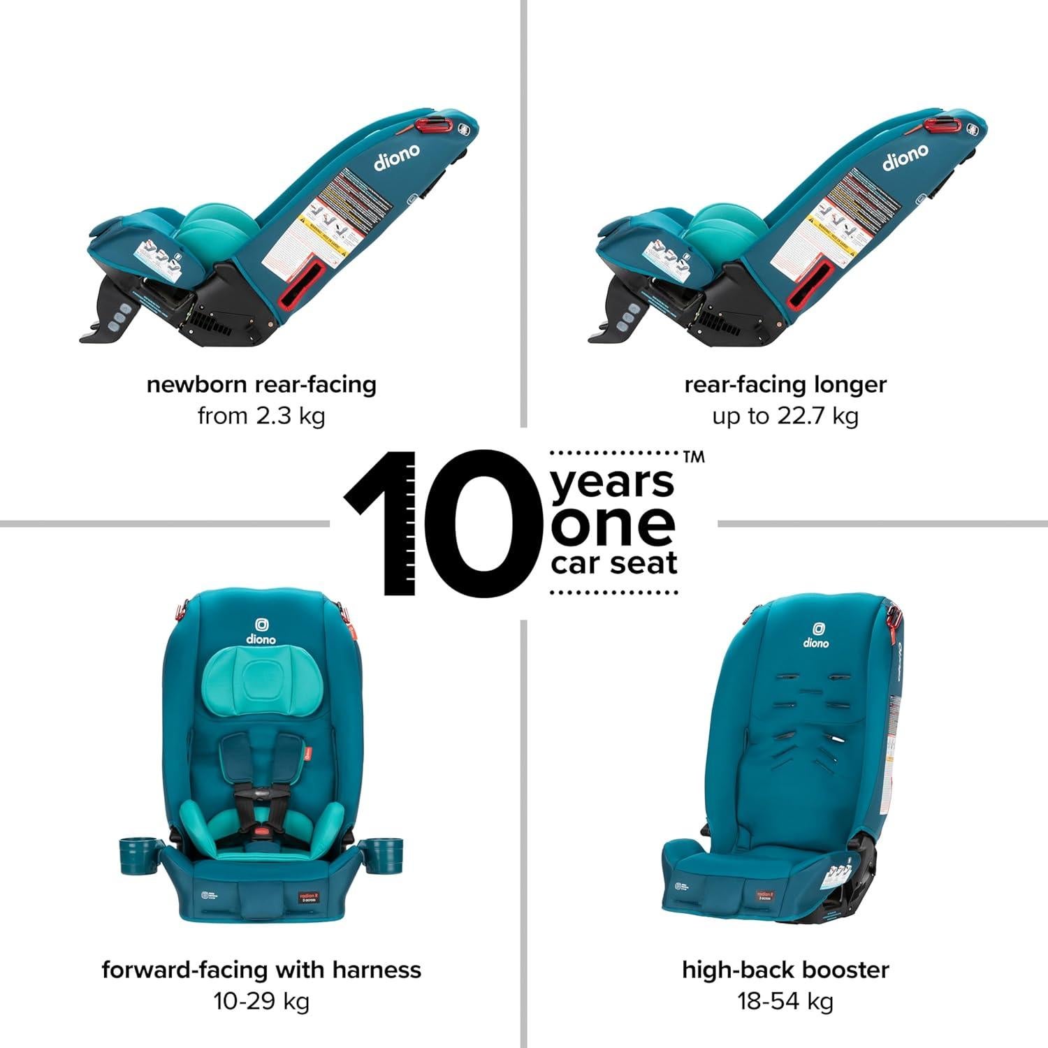 Asiento de Auto Convertible Diono Radian 3R Hielo Azul Razz