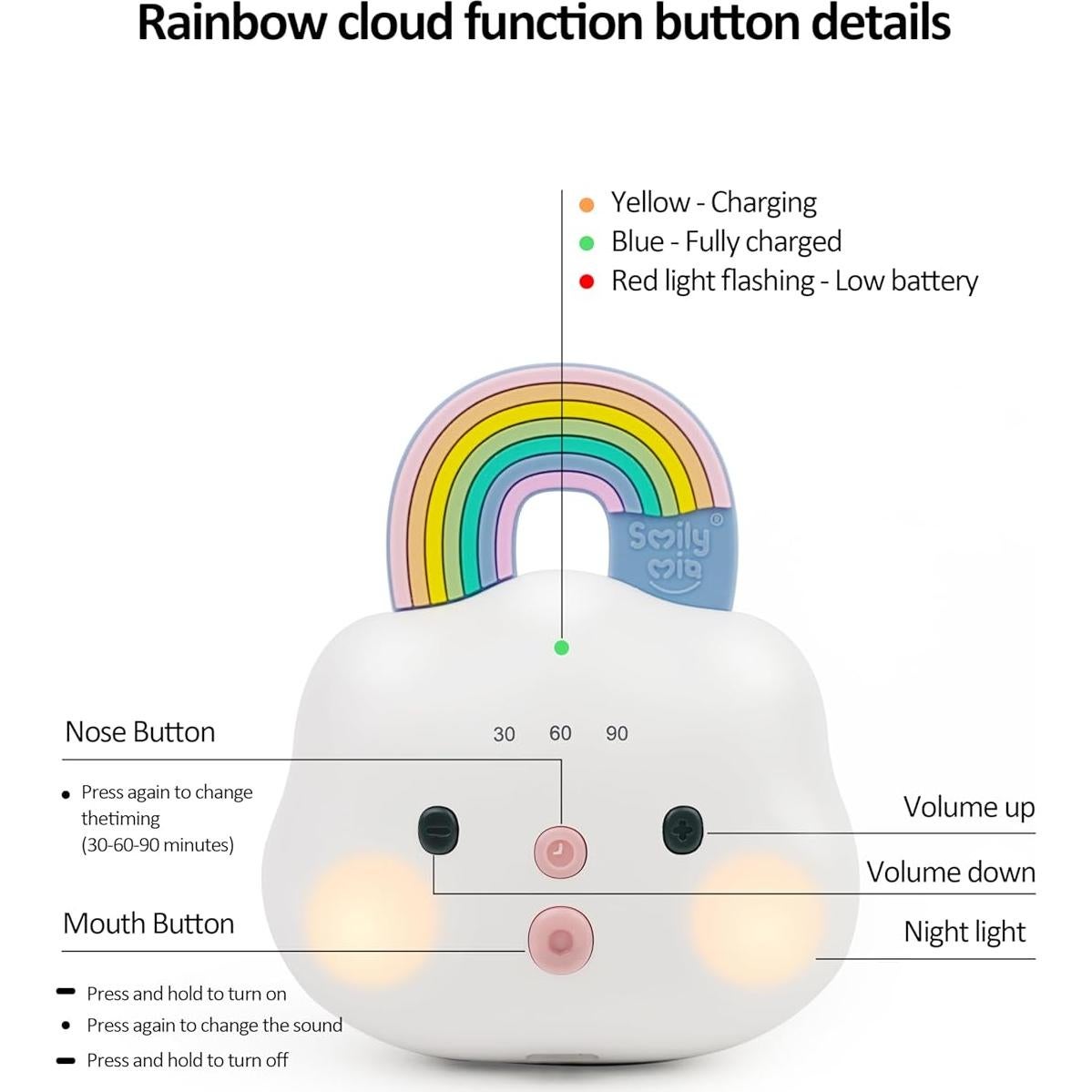 Máquina de Sonido Portátil Smily Mia Arcoíris para Bebés