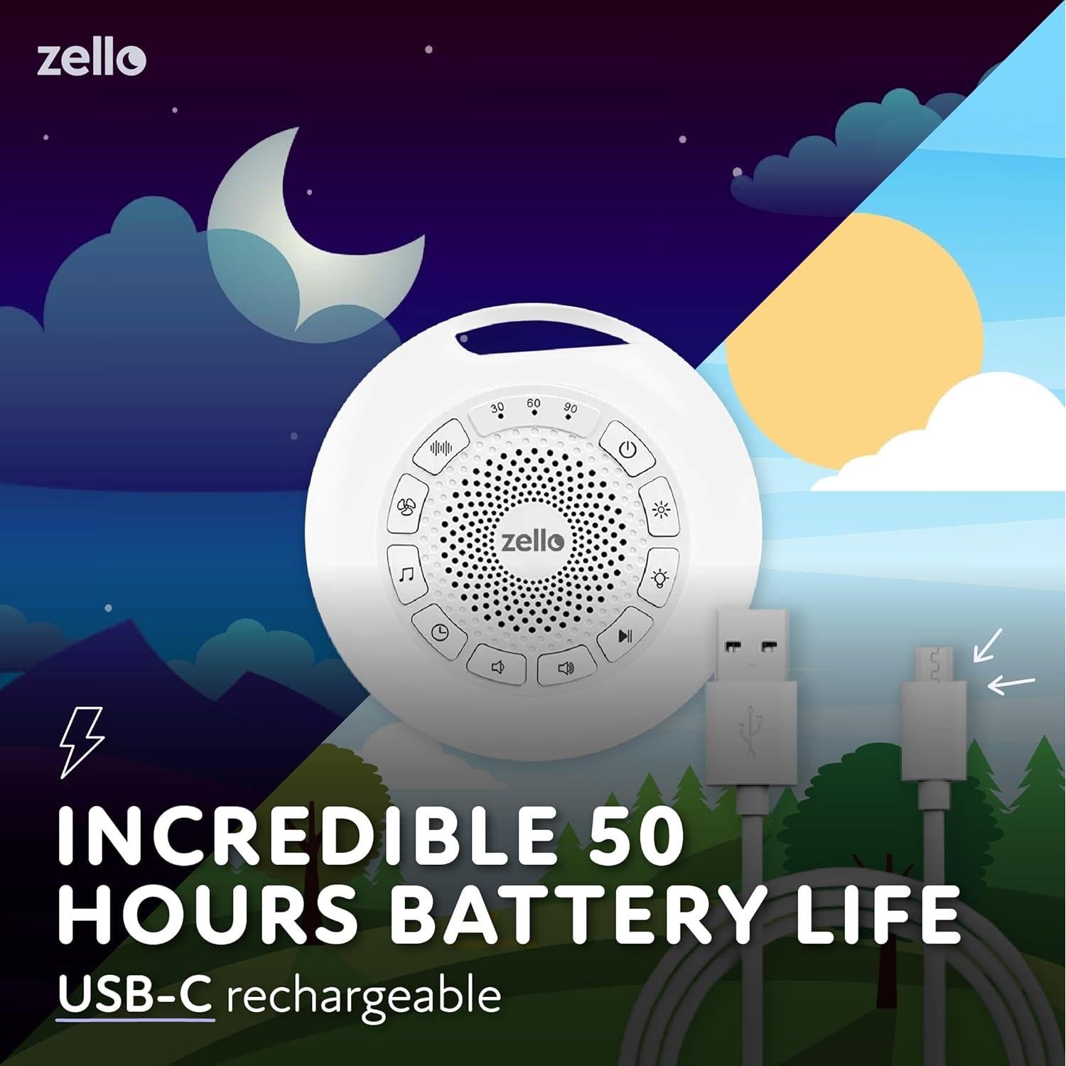 Máquina de Ruido Blanco Zello Pro Max | 30 Sonidos | 55h Batería