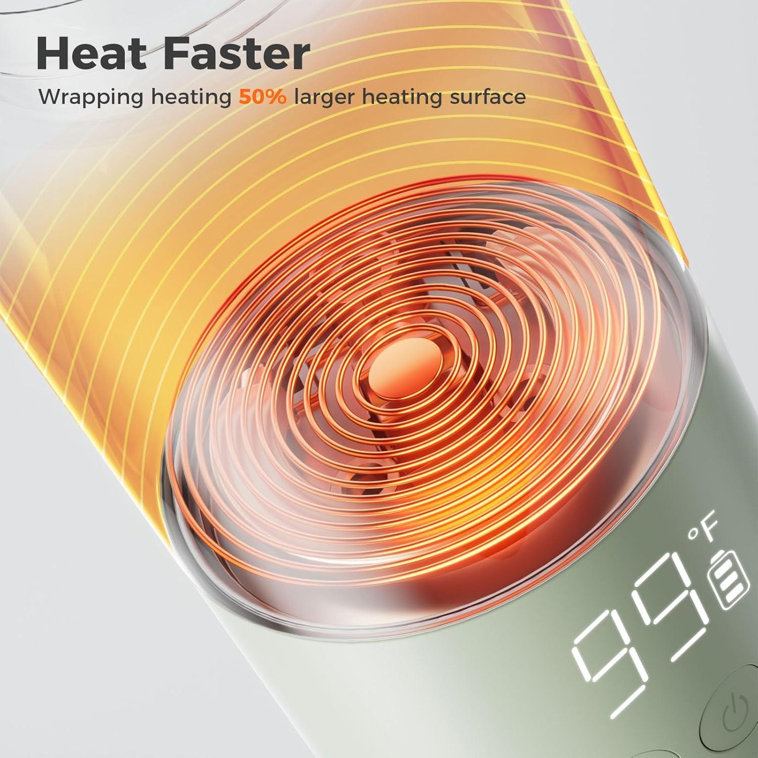 Calentador de Botellas Portátil Bololo BL-7718, 295 ml, Rápido