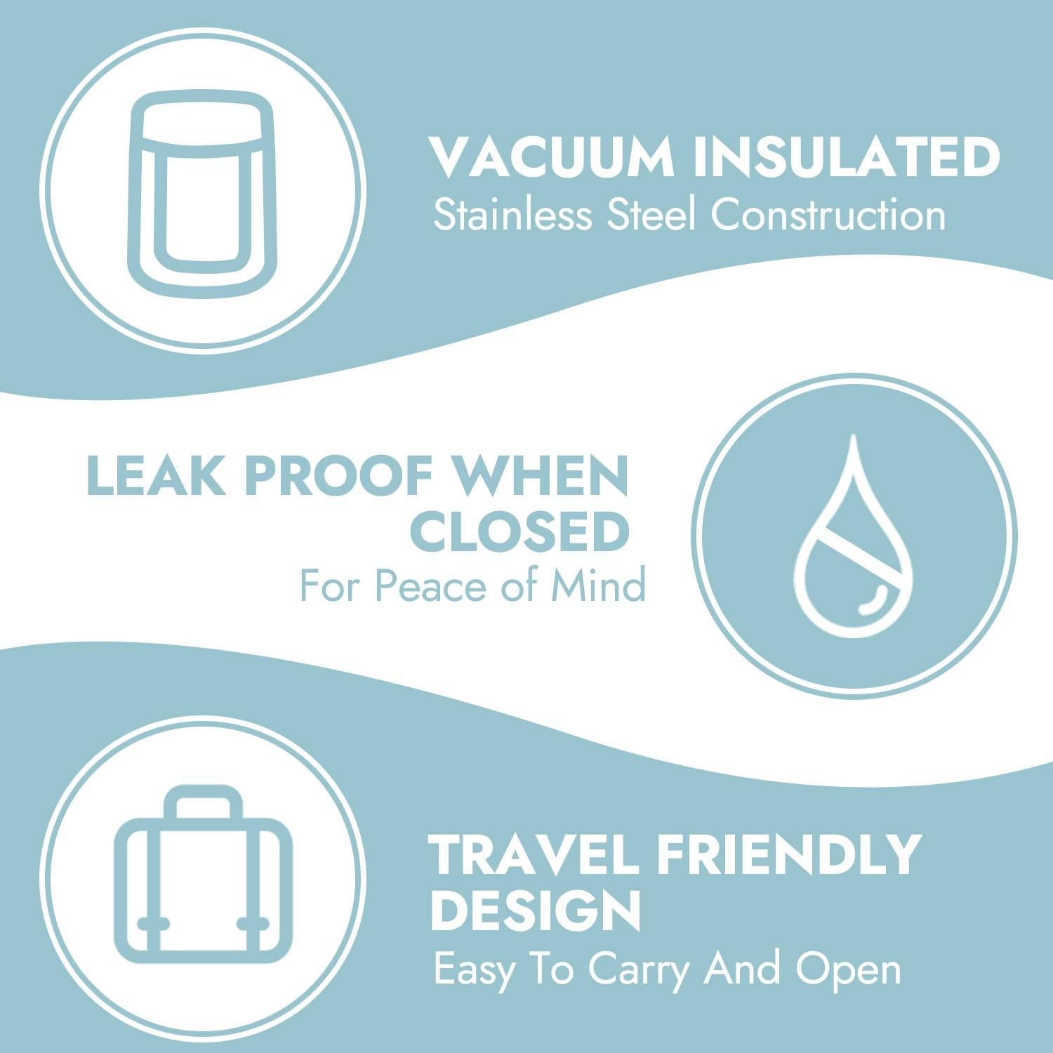 Calentador de Botellas Portátil Papablic Plus 532 ml