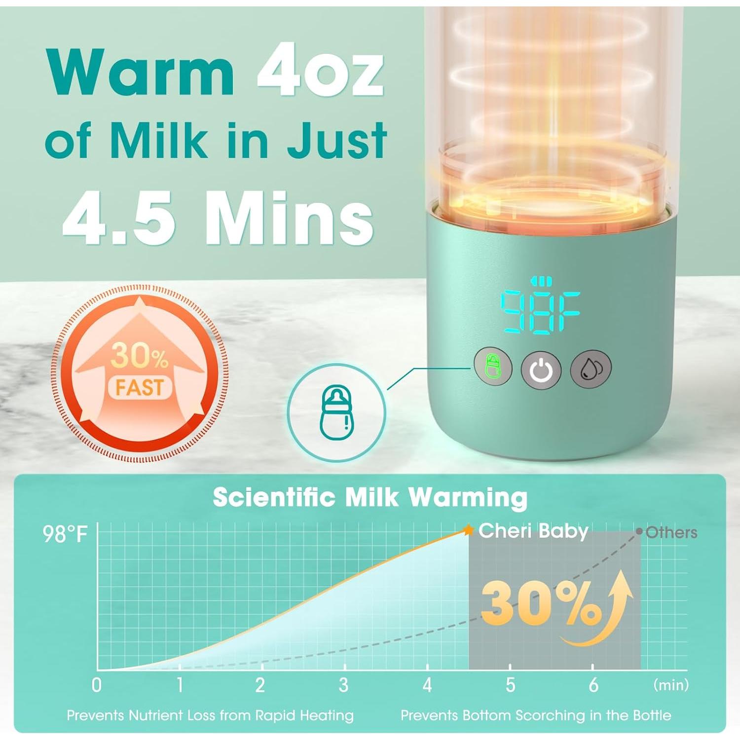 Calentador de Botellas Portátil Cheri Baby 12oz 354ml USB-C