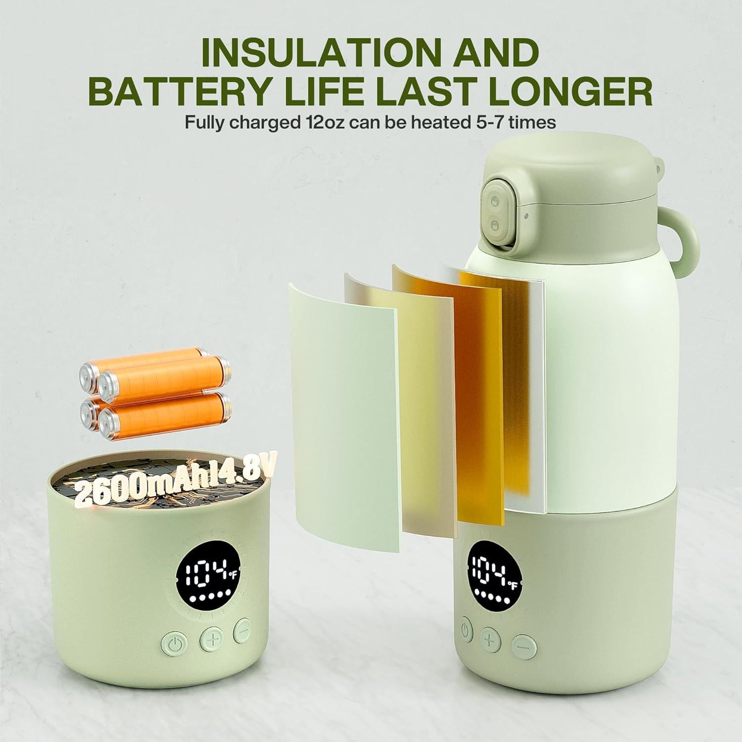 Calentador de Botellas Portátil HASLIFE 380ml con Control Temperatura