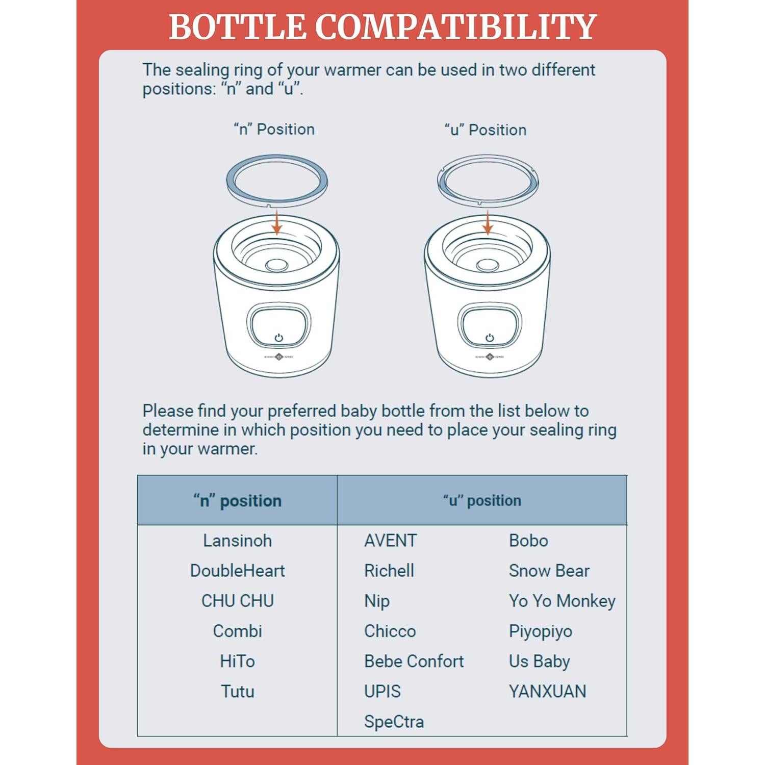 Calentador de Botellas Portátil Idaho Jones IJ0099 - Biberones y Fórmula
