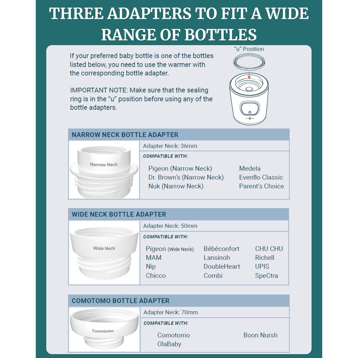 Calentador de Botellas Portátil Idaho Jones IJ0099 - Biberones y Fórmula