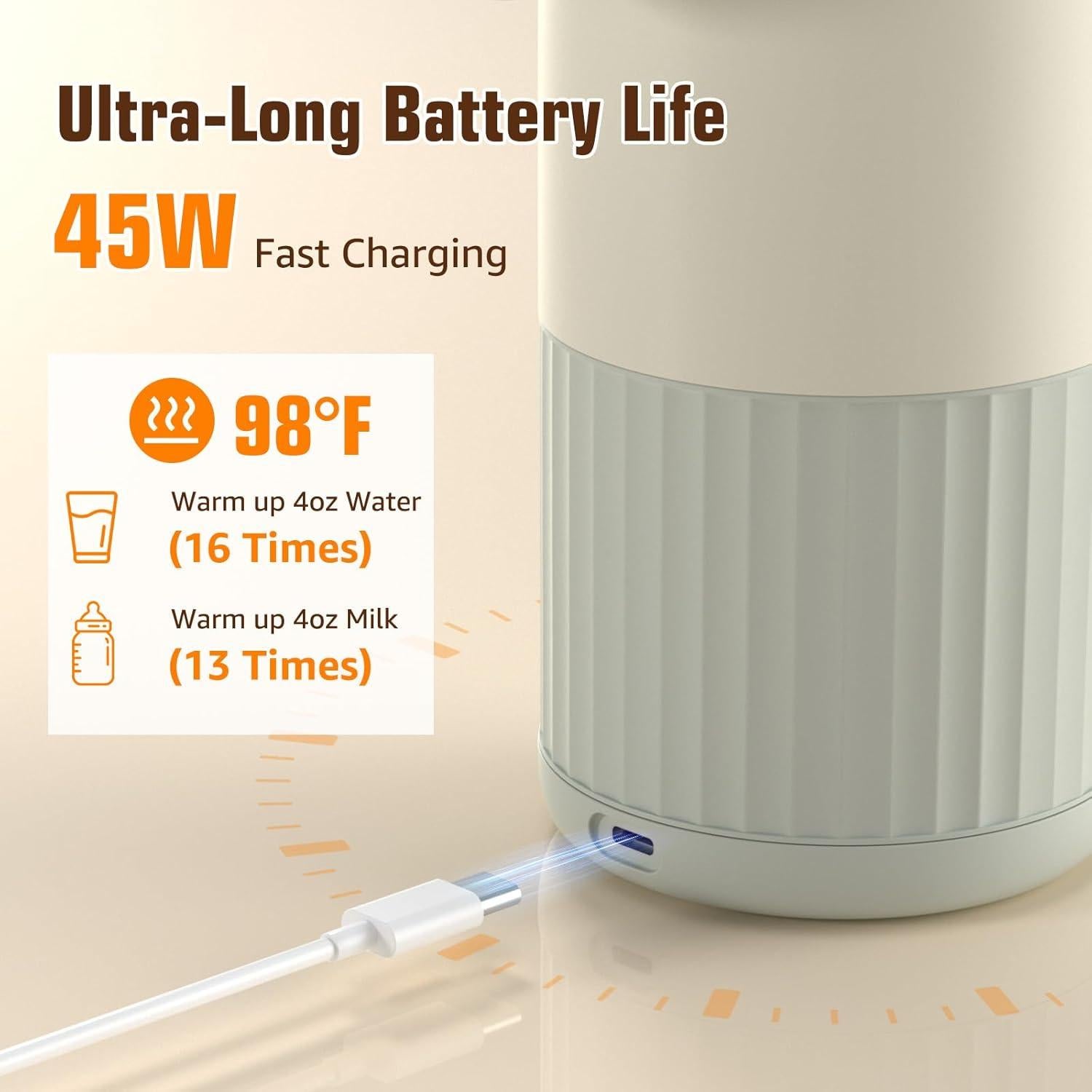 Calentador de Botellas Portátil UKEXE 100W para Bebés 1.03kg