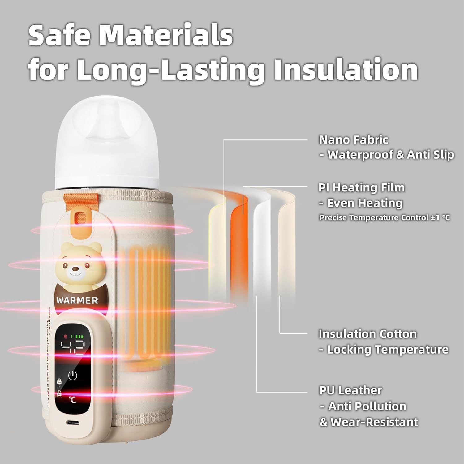 Calentador de Botellas Portátil EnergyMami Q7 - Leche Materna y Fórmula