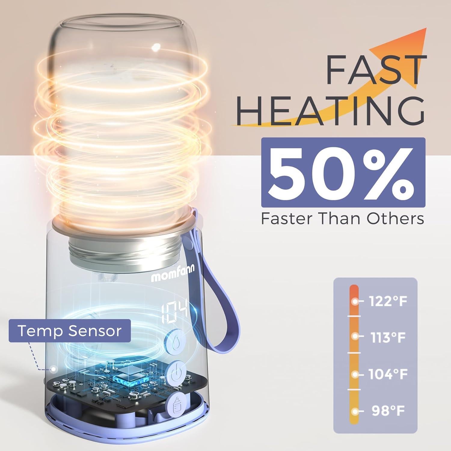 Calentador de Botellas Portátil MOMFANN 2 Modos 3800mAh