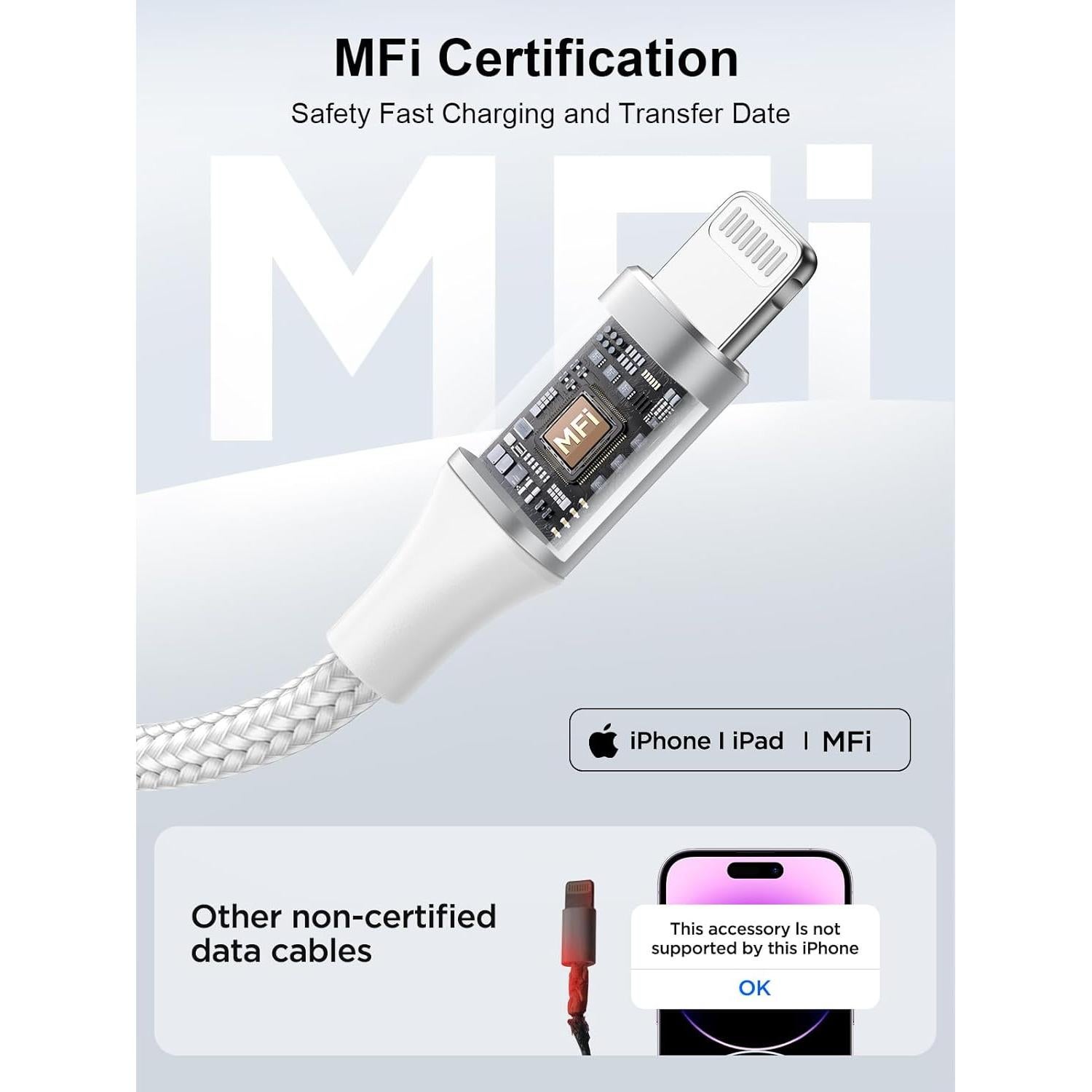 Cable USB C a Lightning 3m Aioneus Cargador Rápido MFi