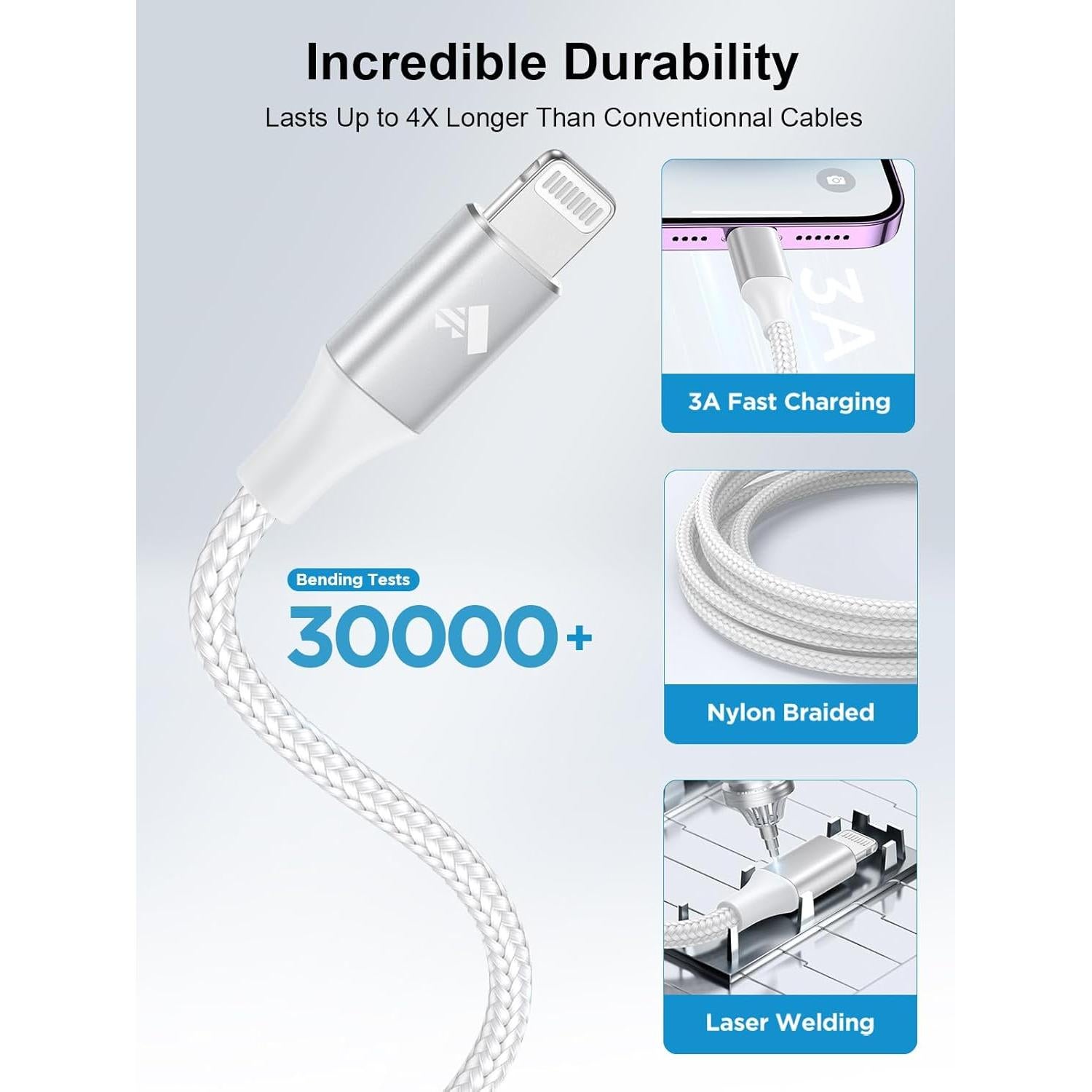 Cable USB C a Lightning 3m Aioneus Cargador Rápido MFi