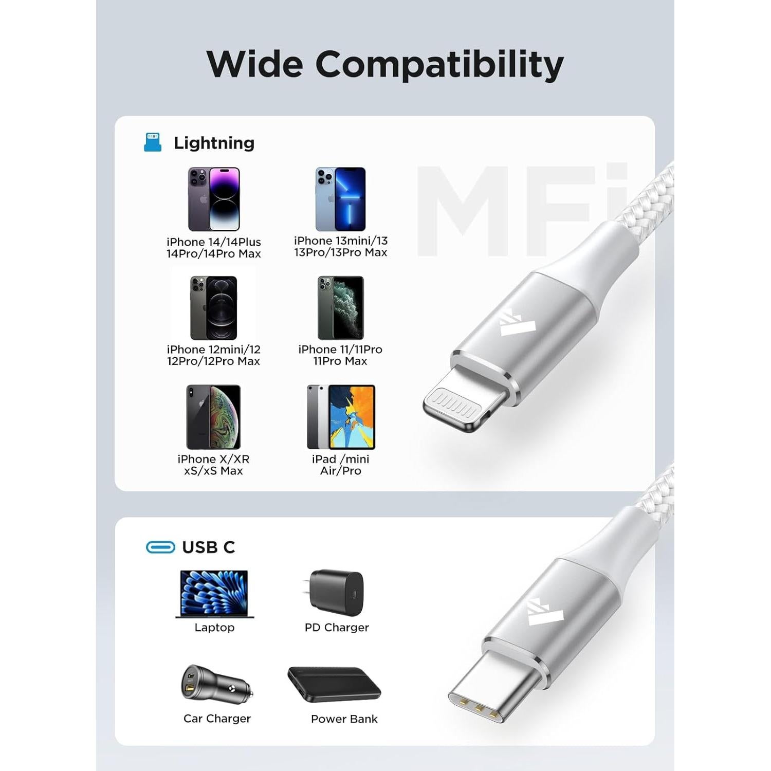 Cable USB C a Lightning 3m Aioneus Cargador Rápido MFi