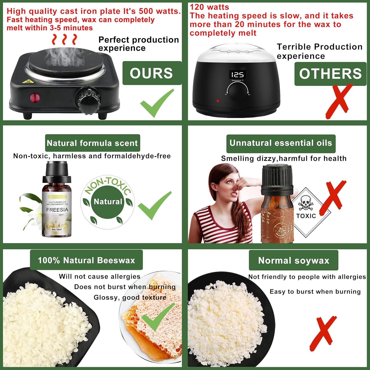 Kit de Fabricación de Velas Haccah con Derretidor 500W