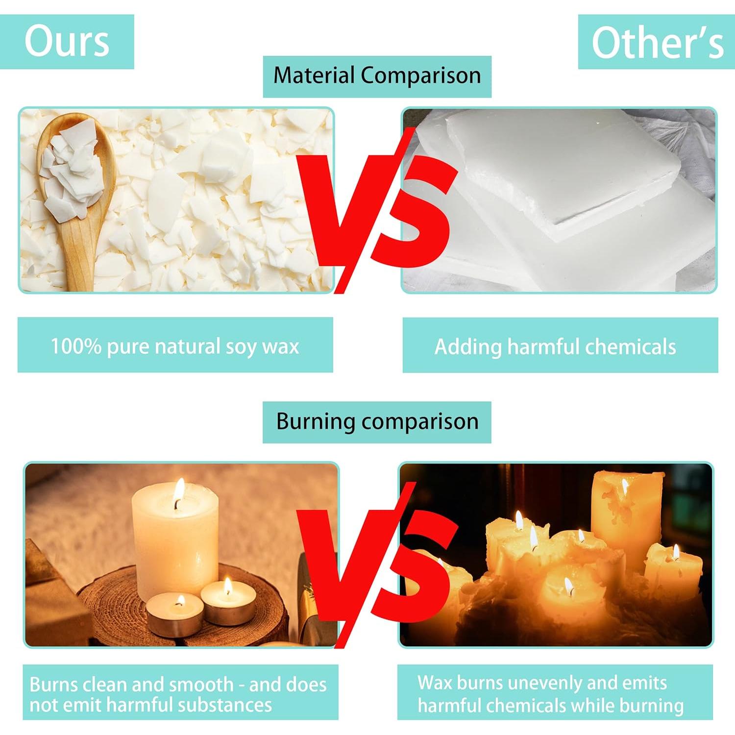 Kit de Fabricación de Velas de Cera de Soja Haccah 0.91kg