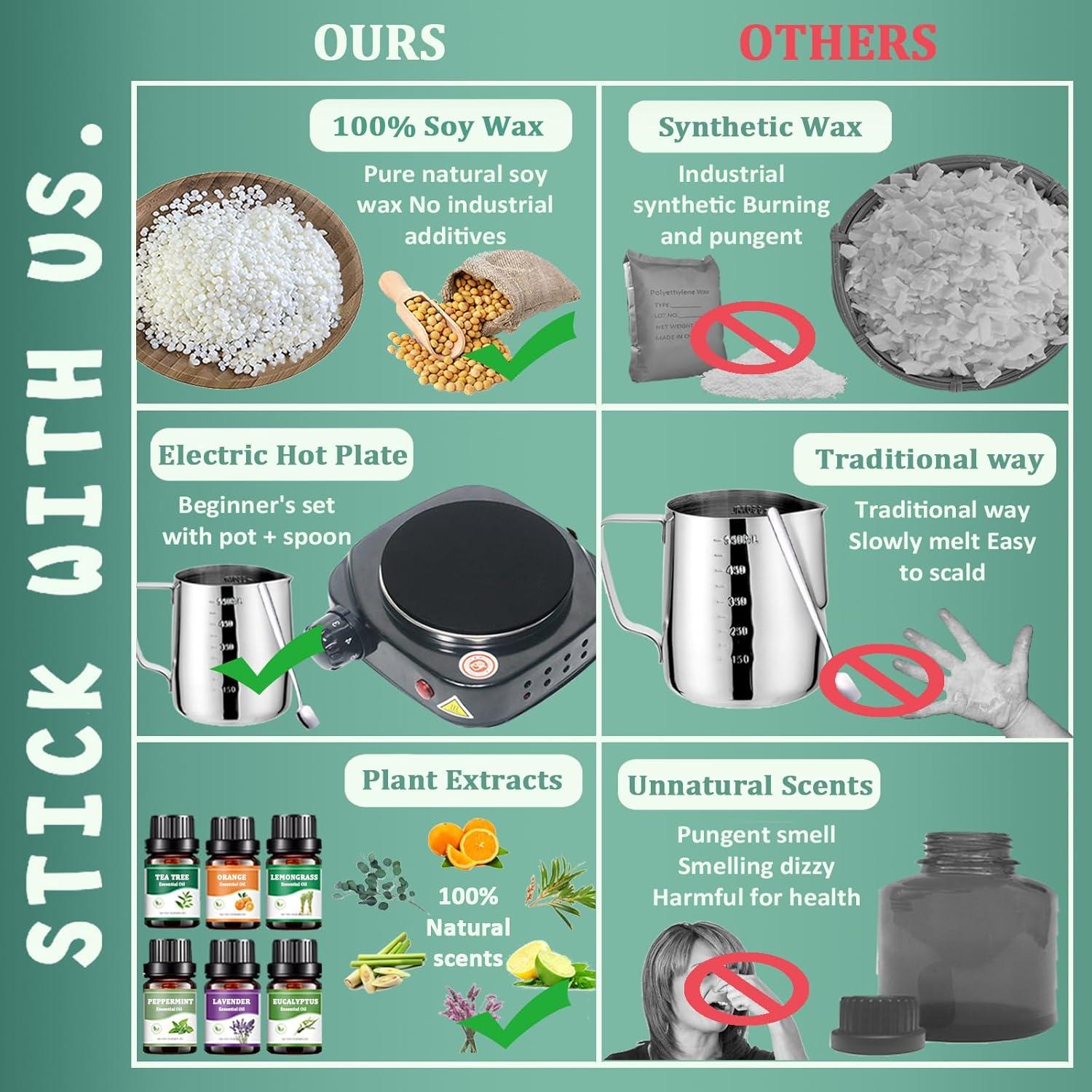 Kit de Fabricación de Velas FAIRYELF 500W con Cera de Soja