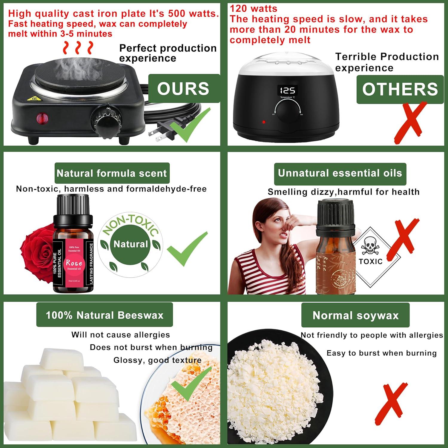 Kit de Fabricación de Velas Haccah 3.35kg con Derretidor