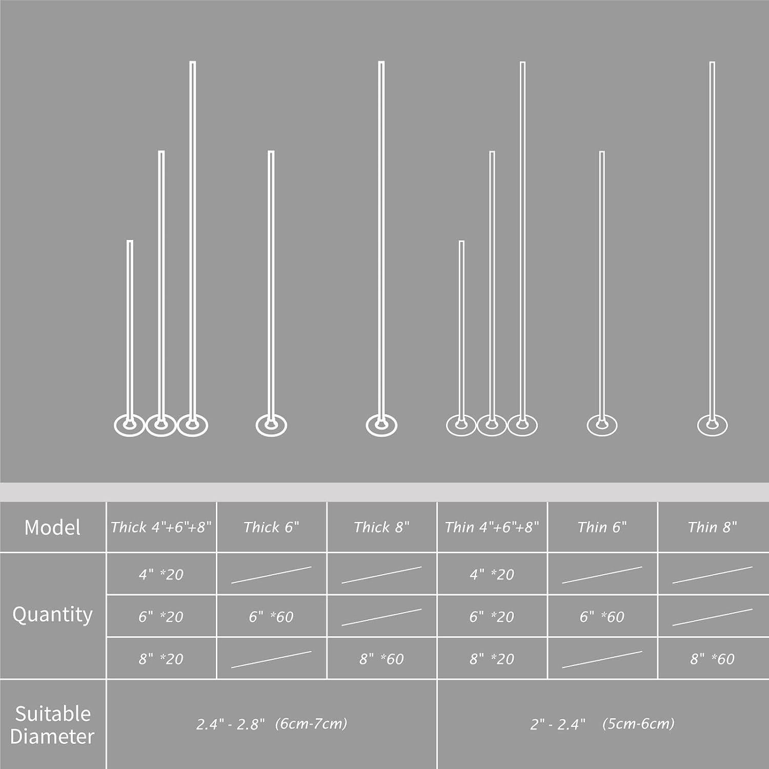 Kit de Mechas para Velas CandMak - 60 Mechas de Algodón