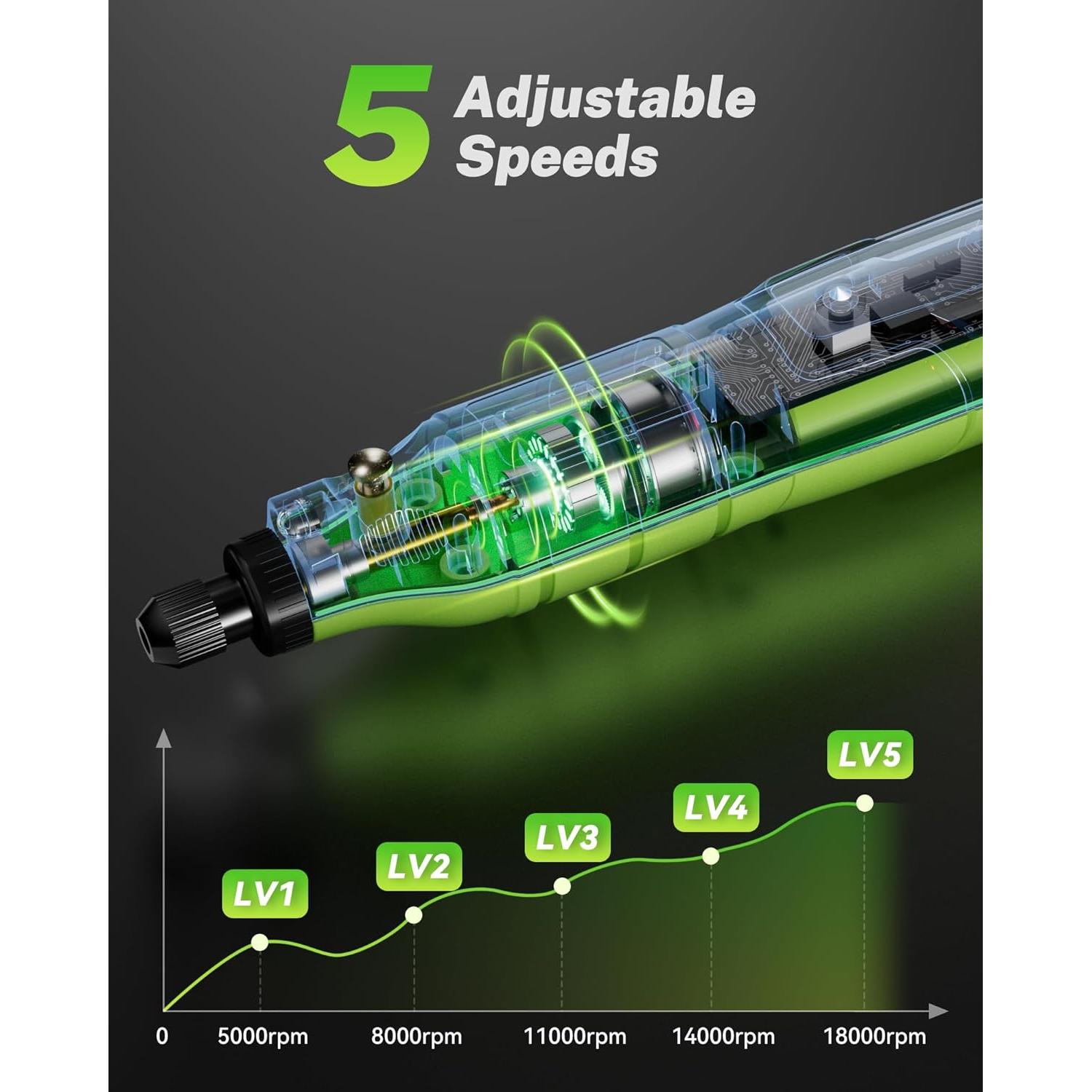 Mini Herramienta Rotativa Inalámbrica Linstaine 3.6V 75 Acc.