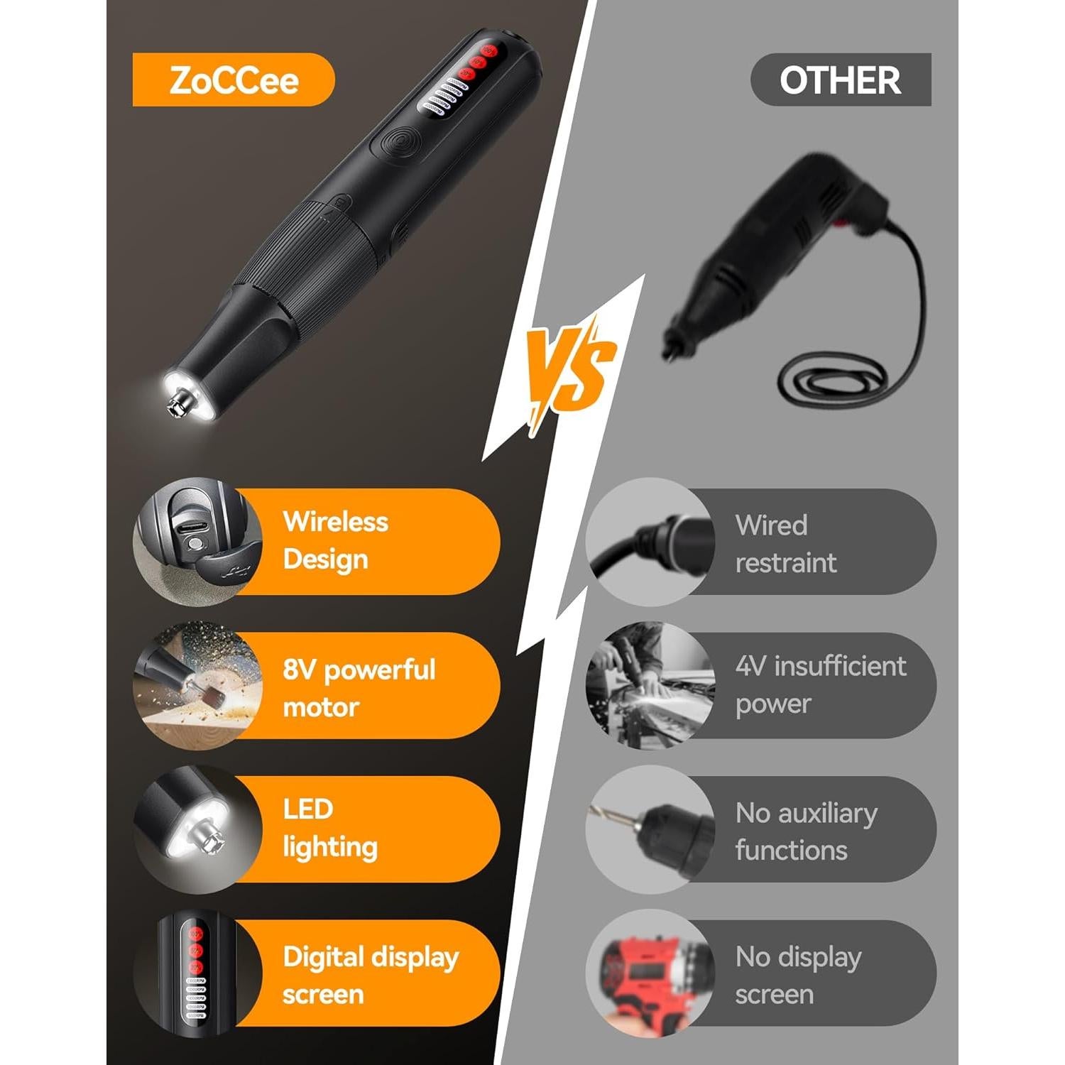 Herramienta Rotativa Inalámbrica ZoCCee 8V 62 Accesorios