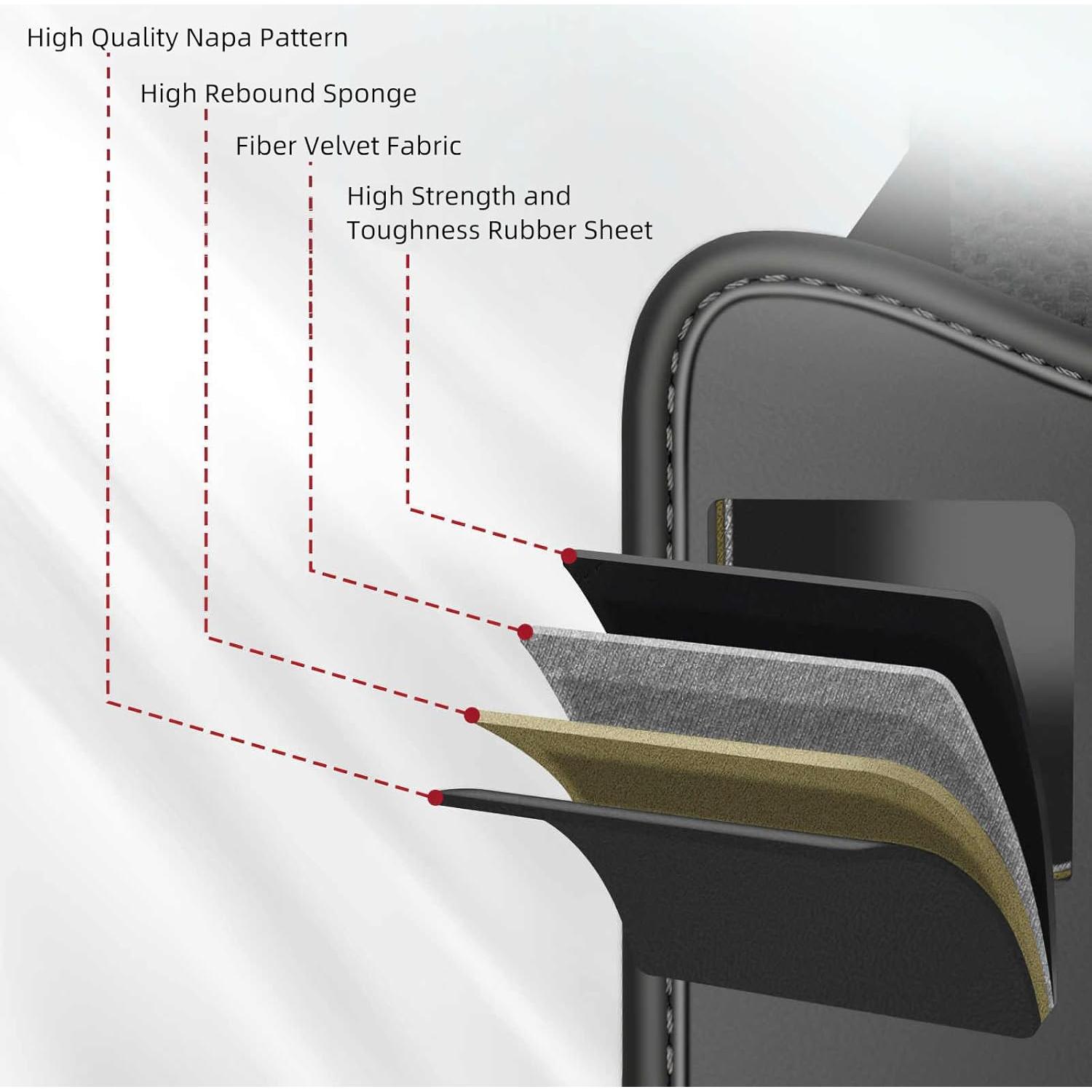 Organizador de Auto RUPSE Entre Asientos con Bandeja Plegable