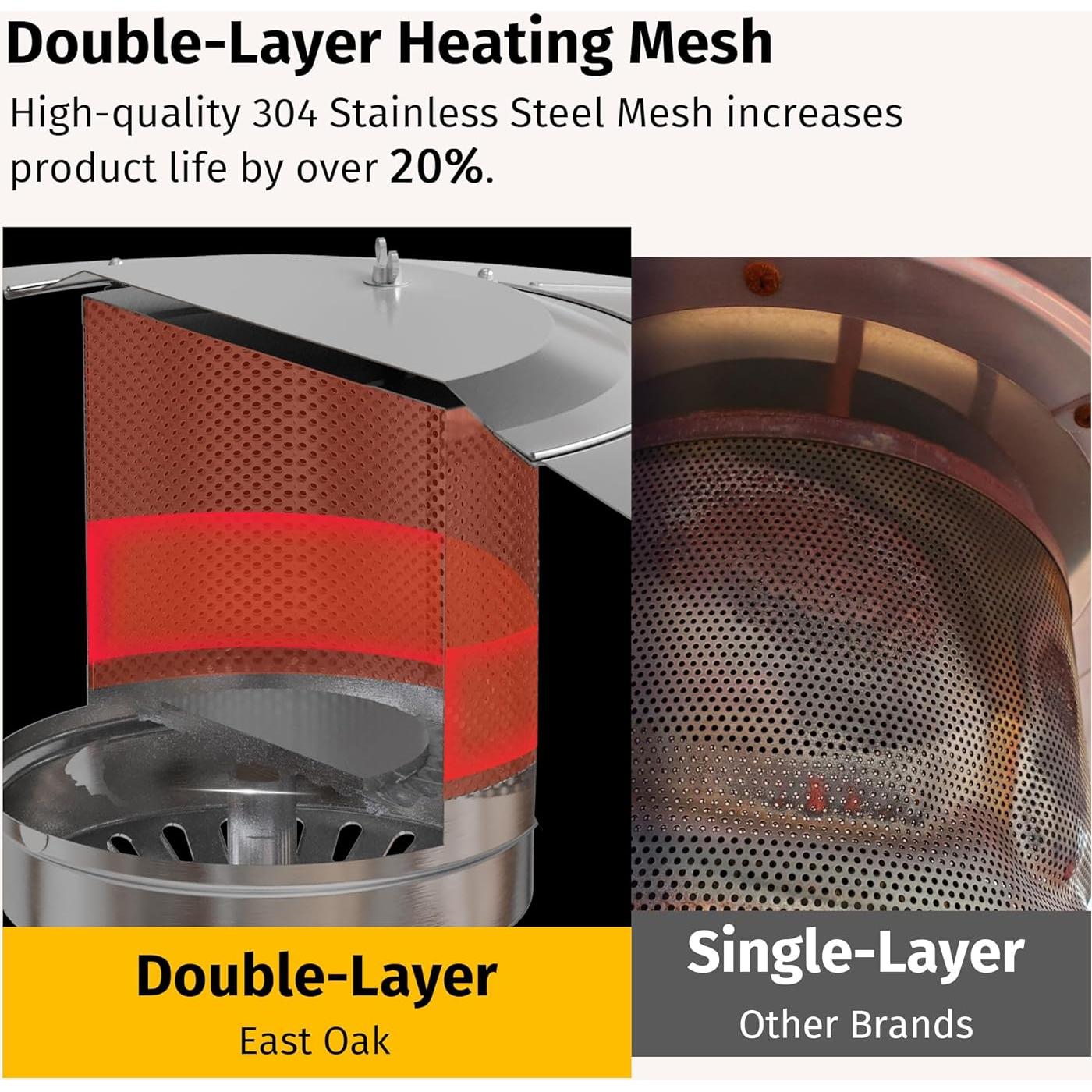 Calentador de Patio EAST OAK 50,000 BTU Propano Negro