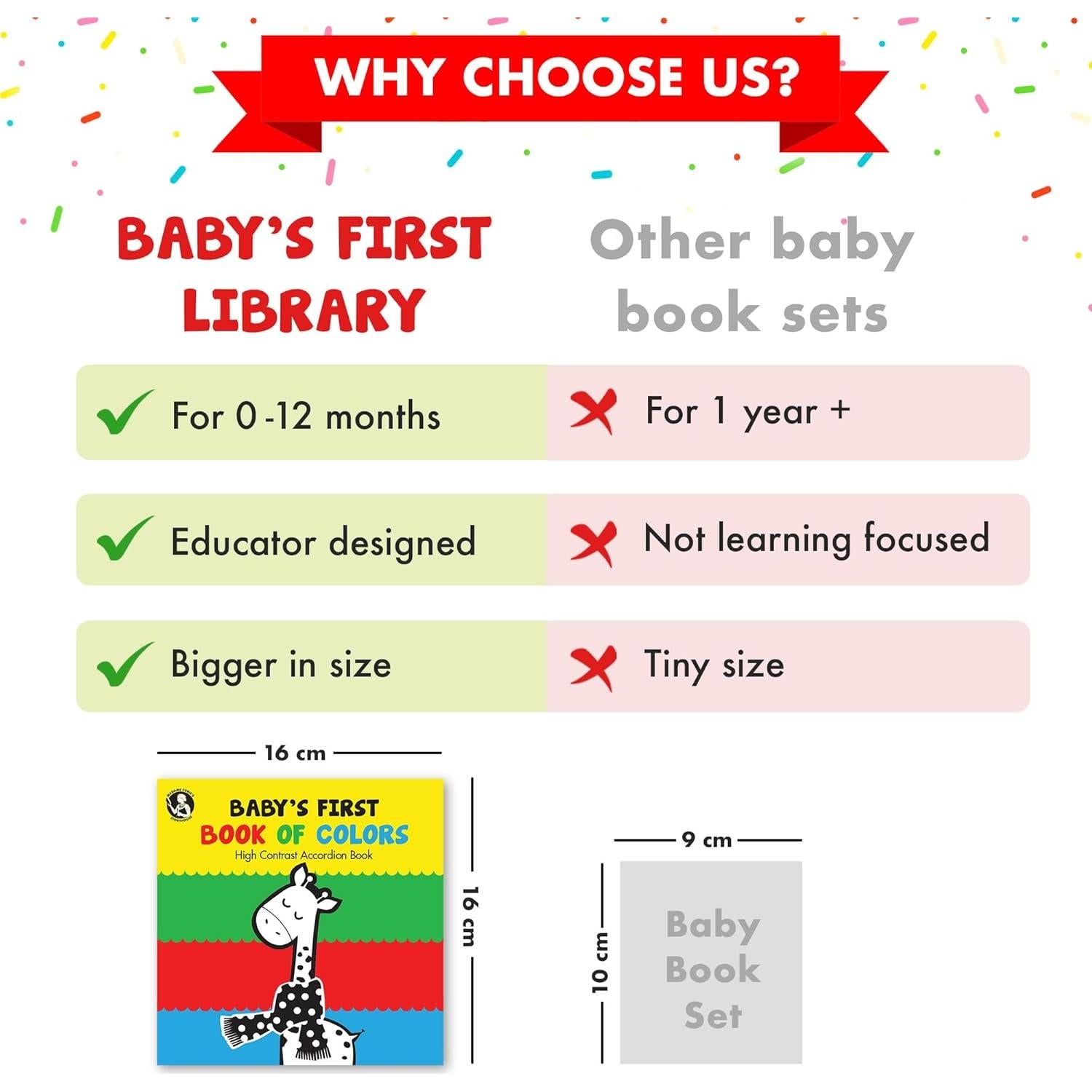 Conjunto de Primera Biblioteca Madame Curie 5 Libros Bebé 0-1 Año