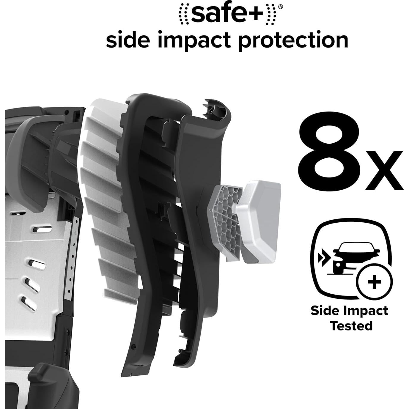 Asiento de Auto Convertible Diono Radian 3RXT SafePlus Max - Tormenta Negra