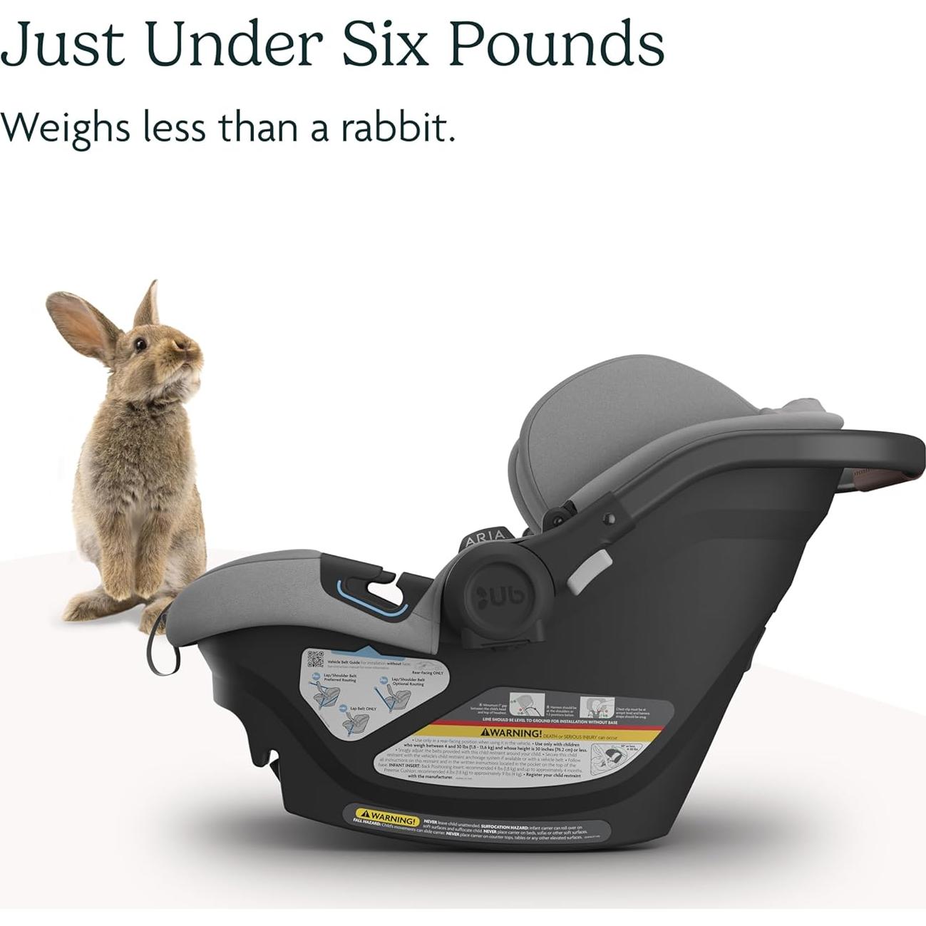 Silla de Auto UPPAbaby Aria Ligera 2.72 kg con Base y Inserto