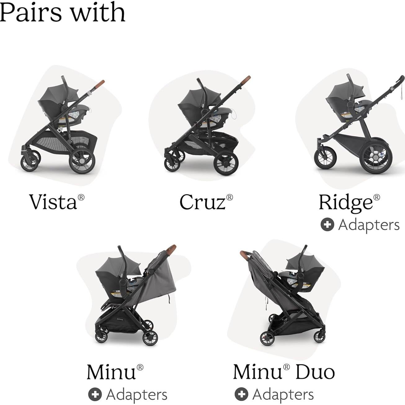 Silla de Auto UPPAbaby Aria Ligera 2.72 kg con Base y Inserto