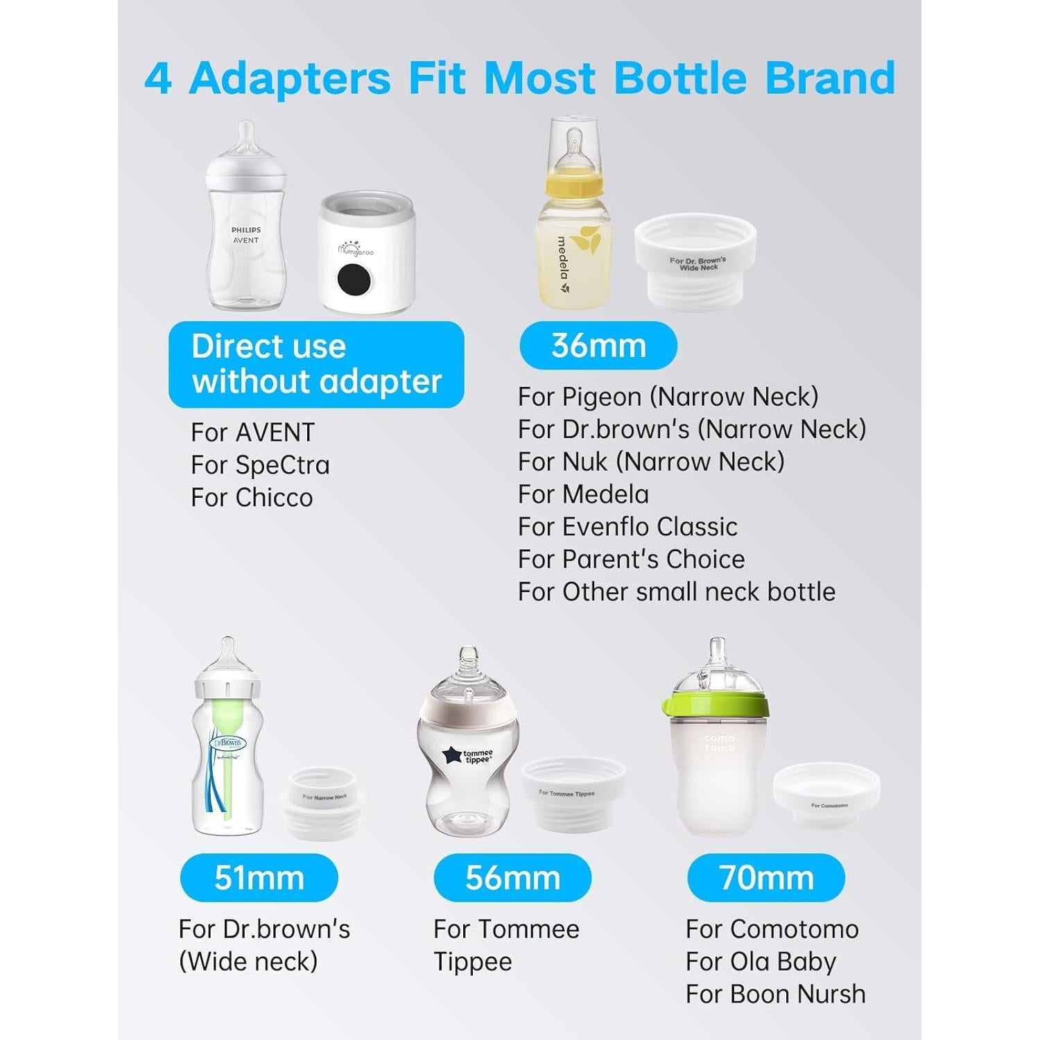 Calentador de Botellas Portátil Mumgaroo 9000mAh con 4 Adaptadores