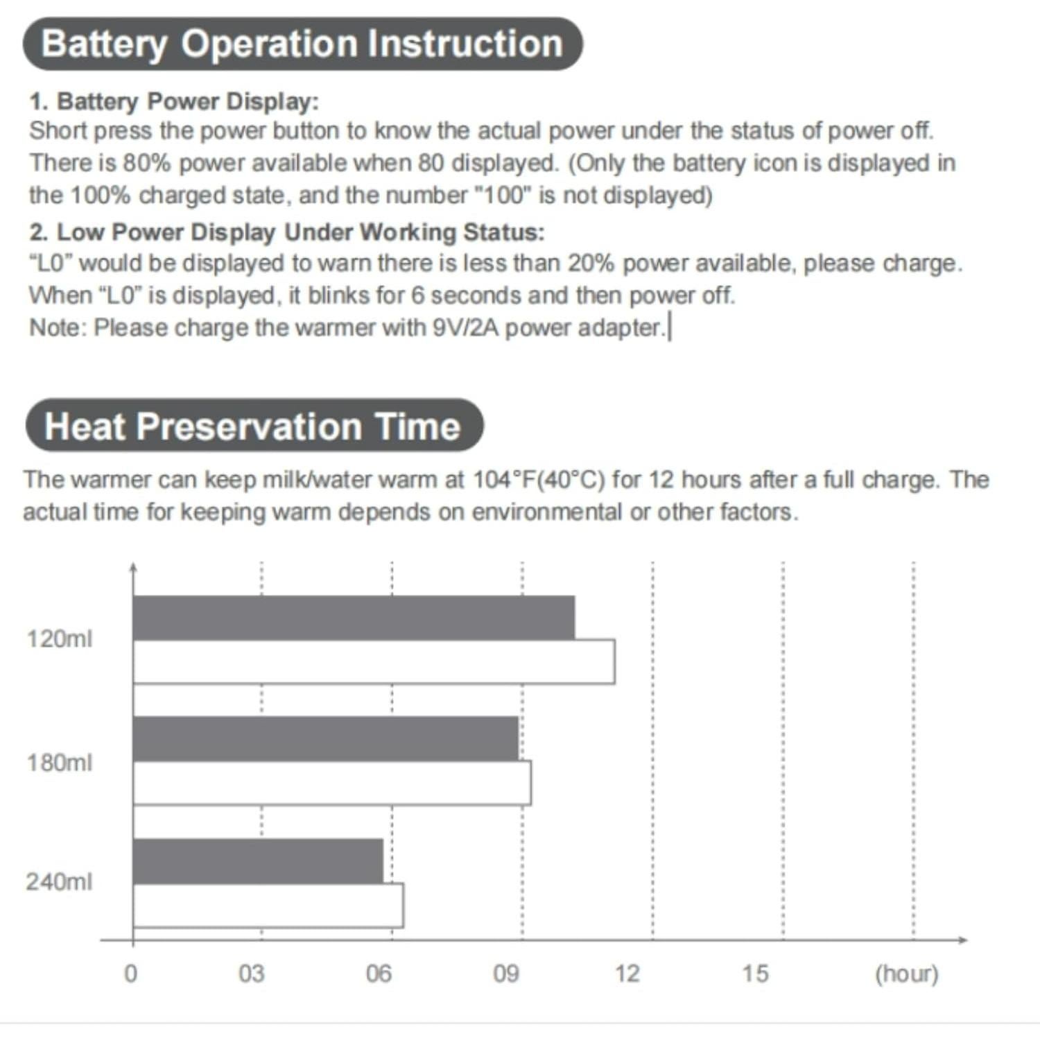 Calentador de Botellas Portátil Mumgaroo 9000mAh con 4 Adaptadores