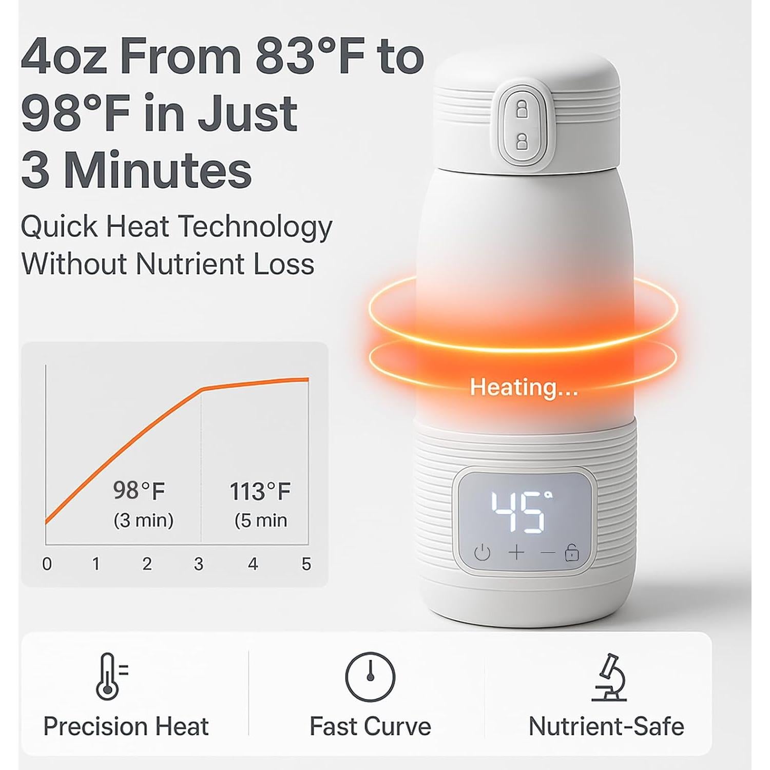 Calentador de Botellas Portátil VEMJO 12oz USB - Rápido y Seguro