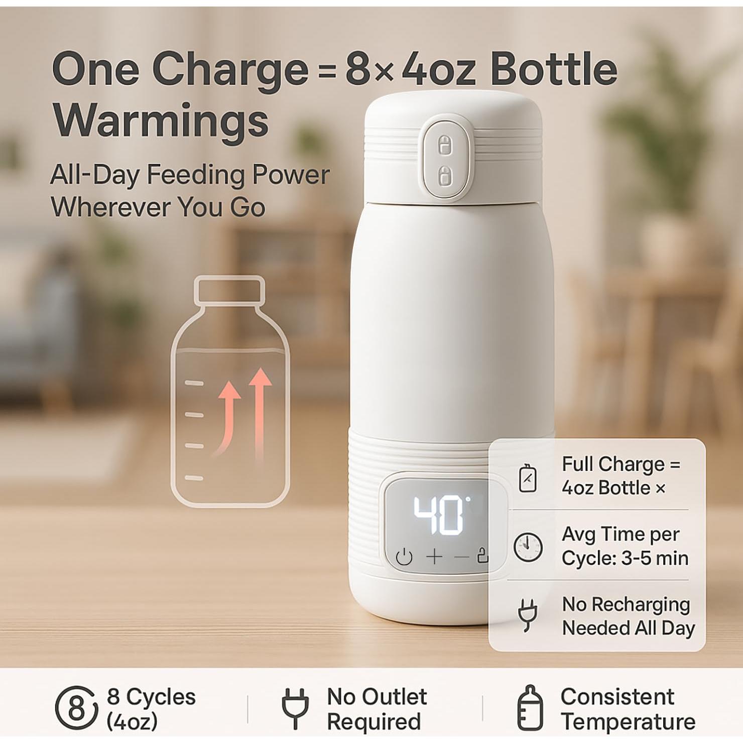 Calentador de Botellas Portátil VEMJO 12oz USB - Rápido y Seguro